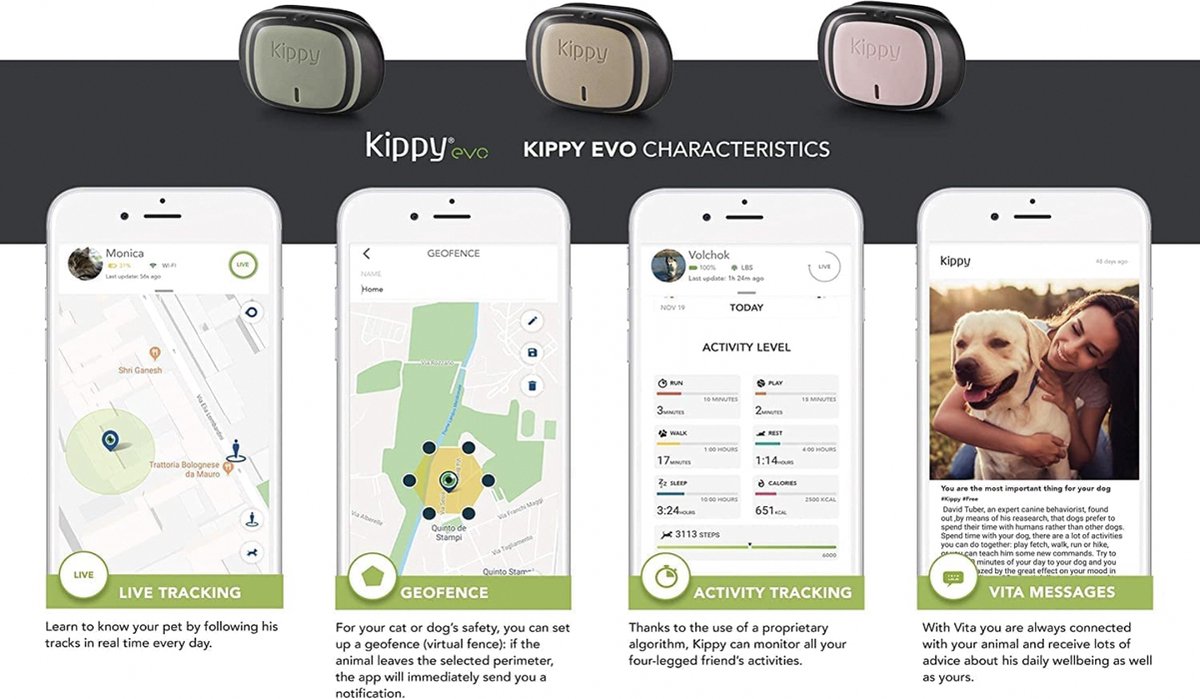 Kippy Kippy EVO De nieuwe GPStracker Halsband en