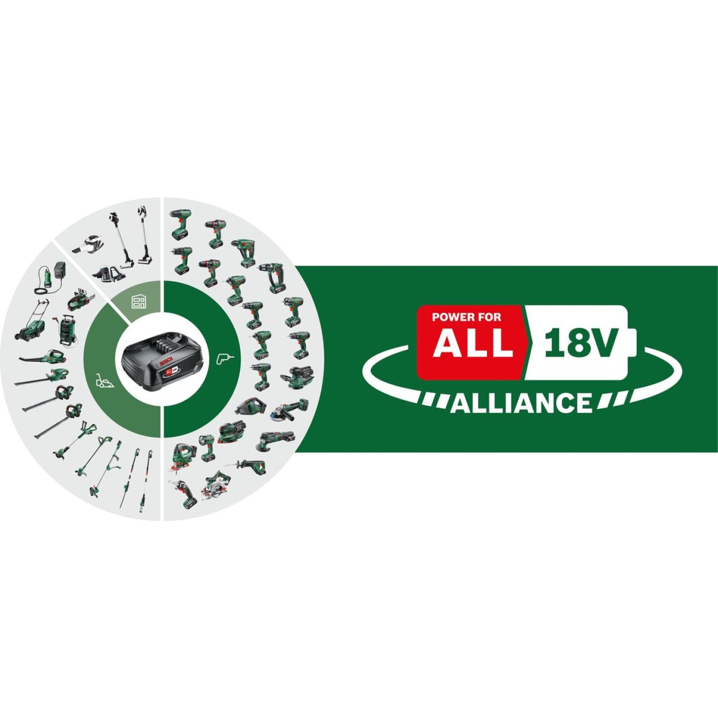 Bosch ALB 18 LI Bladblazer - Met 18 V accu en lader 2