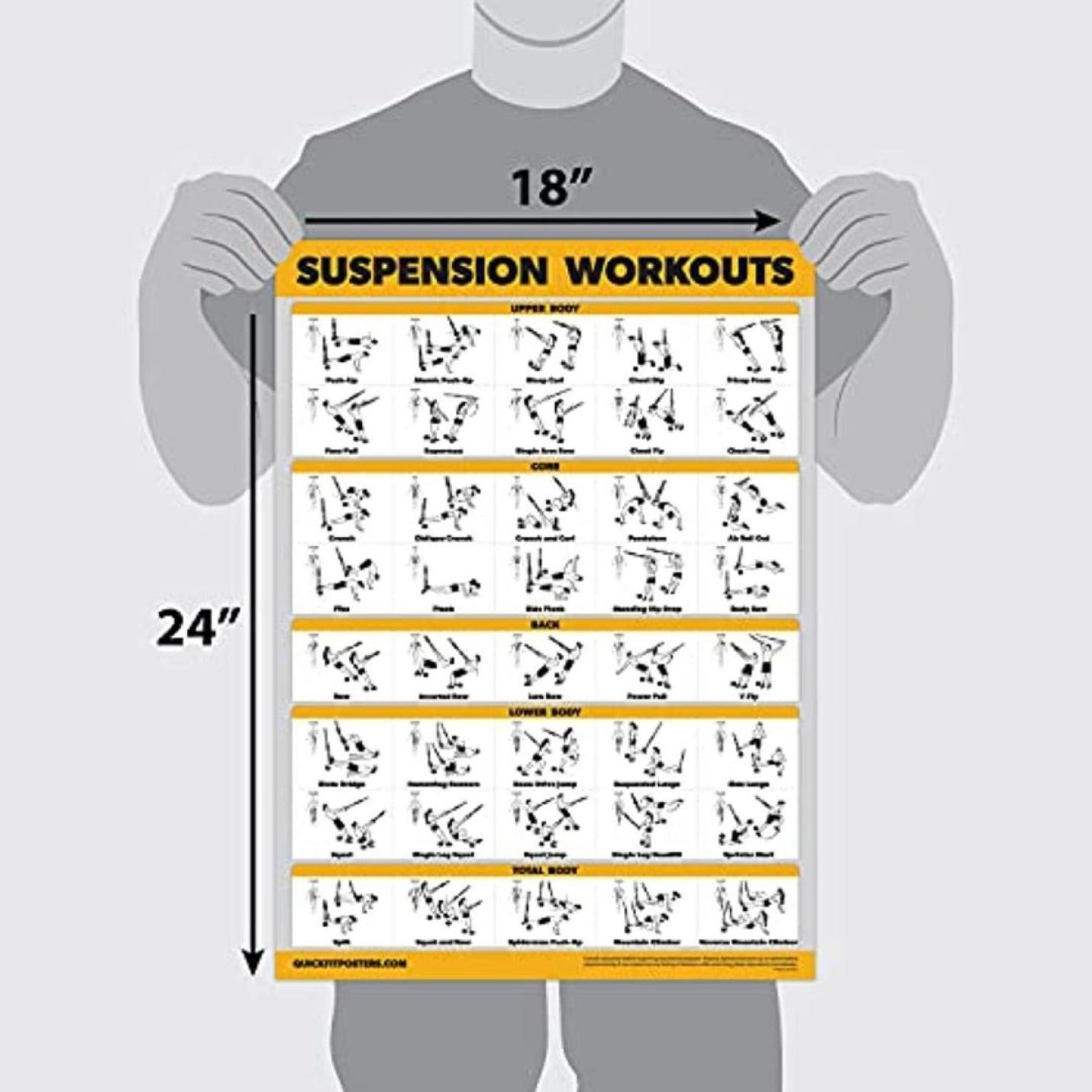 "Set van 10 fitnessoefeningen posters voor thuisgymnastiek - trainingsgids voor krachttraining en stretchen - perfect voor beginners en professionals"