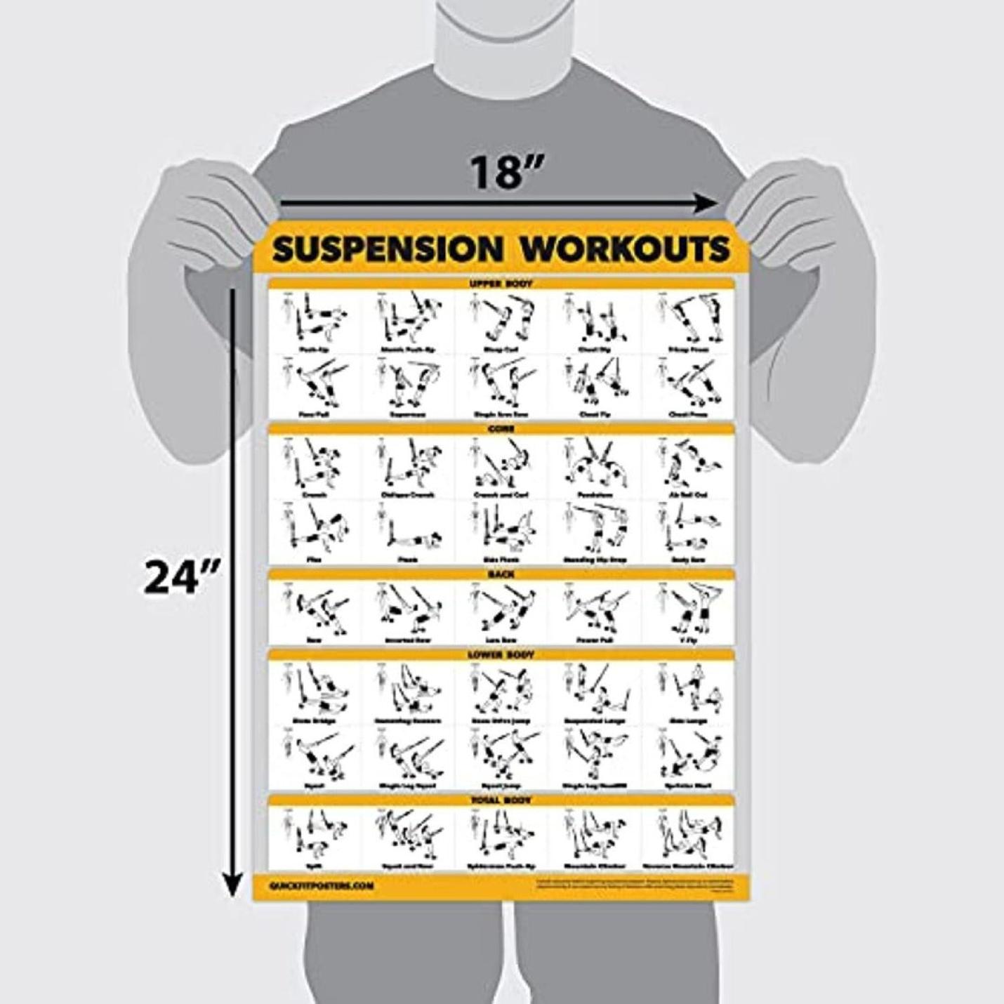 "Set van 10 fitnessoefeningen posters voor thuisgymnastiek - trainingsgids voor krachttraining en stretchen - perfect voor beginners en professionals"
