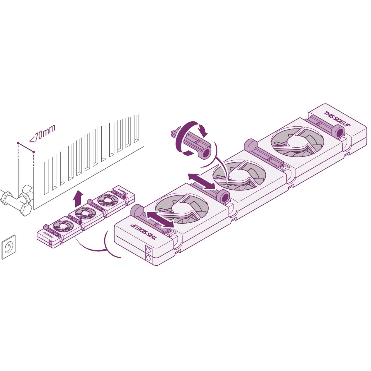 Speedcomfort - Trio set (radiatoren 120-180cm); Afbeelding: 7