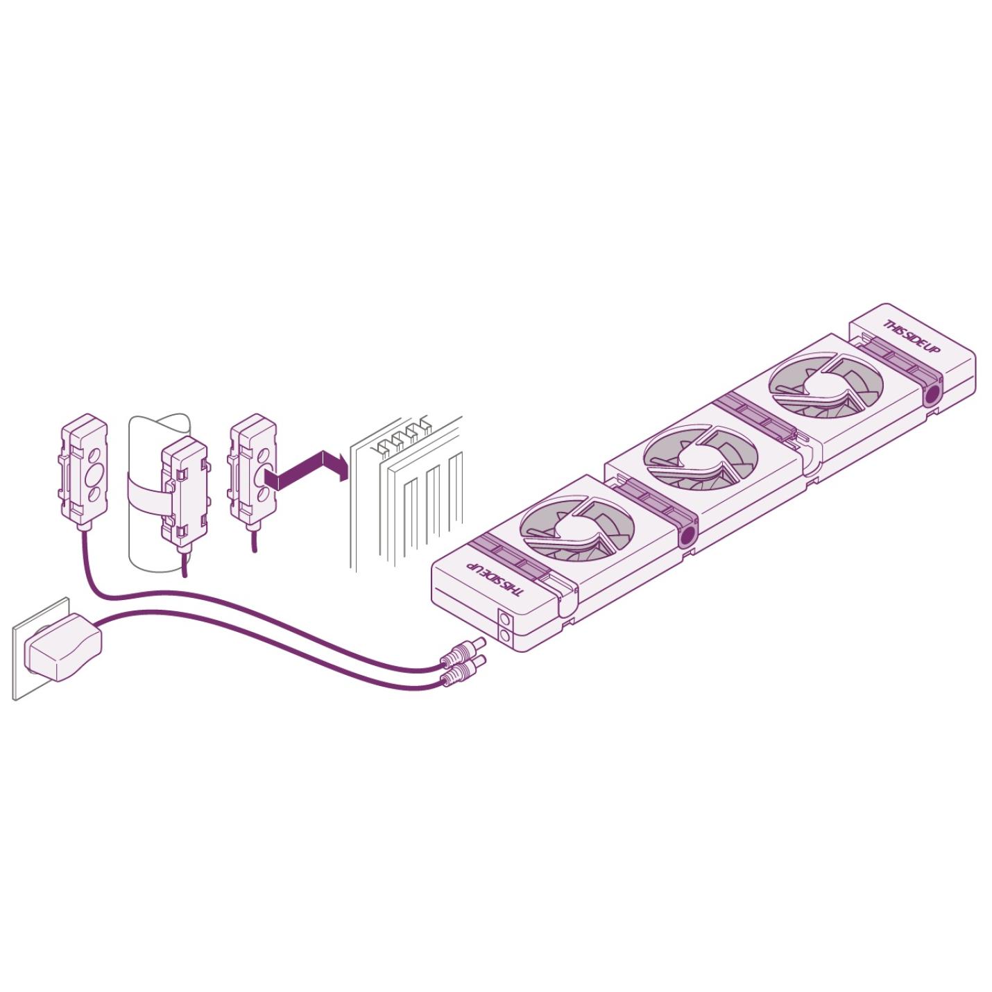 Speedcomfort - Trio set (radiatoren 120-180cm); Afbeelding: 6