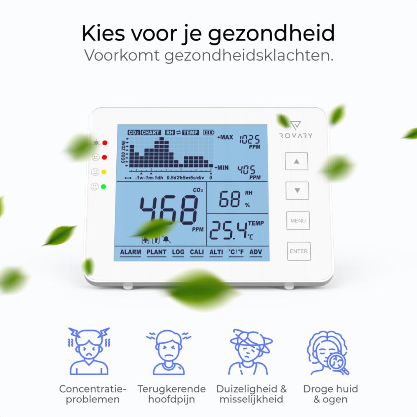 Rovary CO2 meter