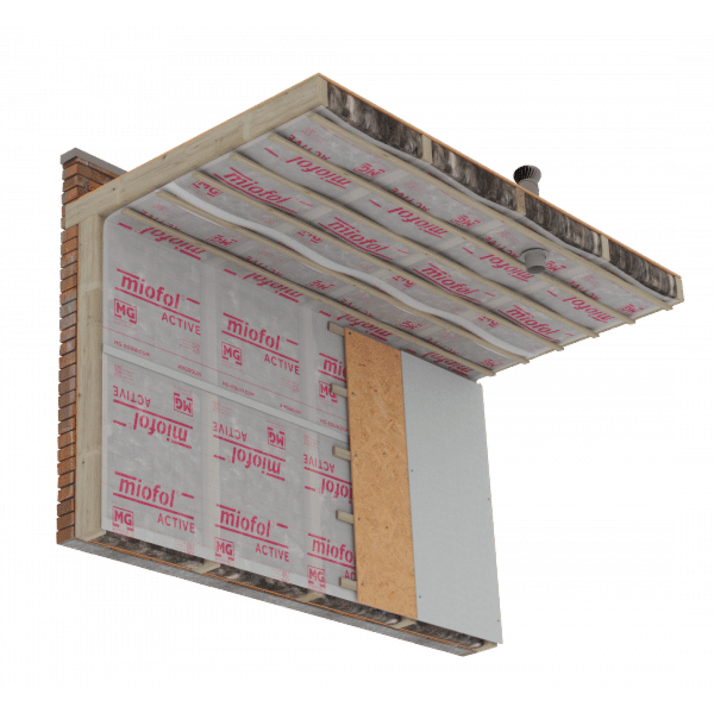 Miofol Active klimaatfolie 1.50x30m (45m²); Afbeelding: 4
