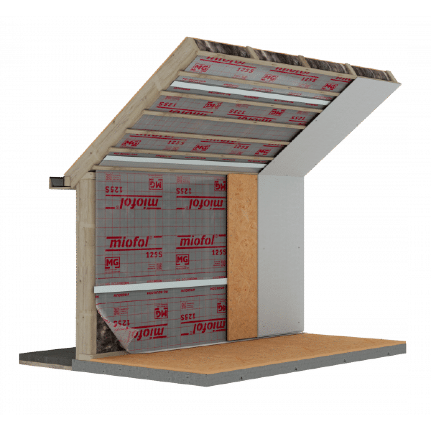 Miofol 125S Dampremmende folie 1.5x50m1 (75m²); Afbeelding: 2