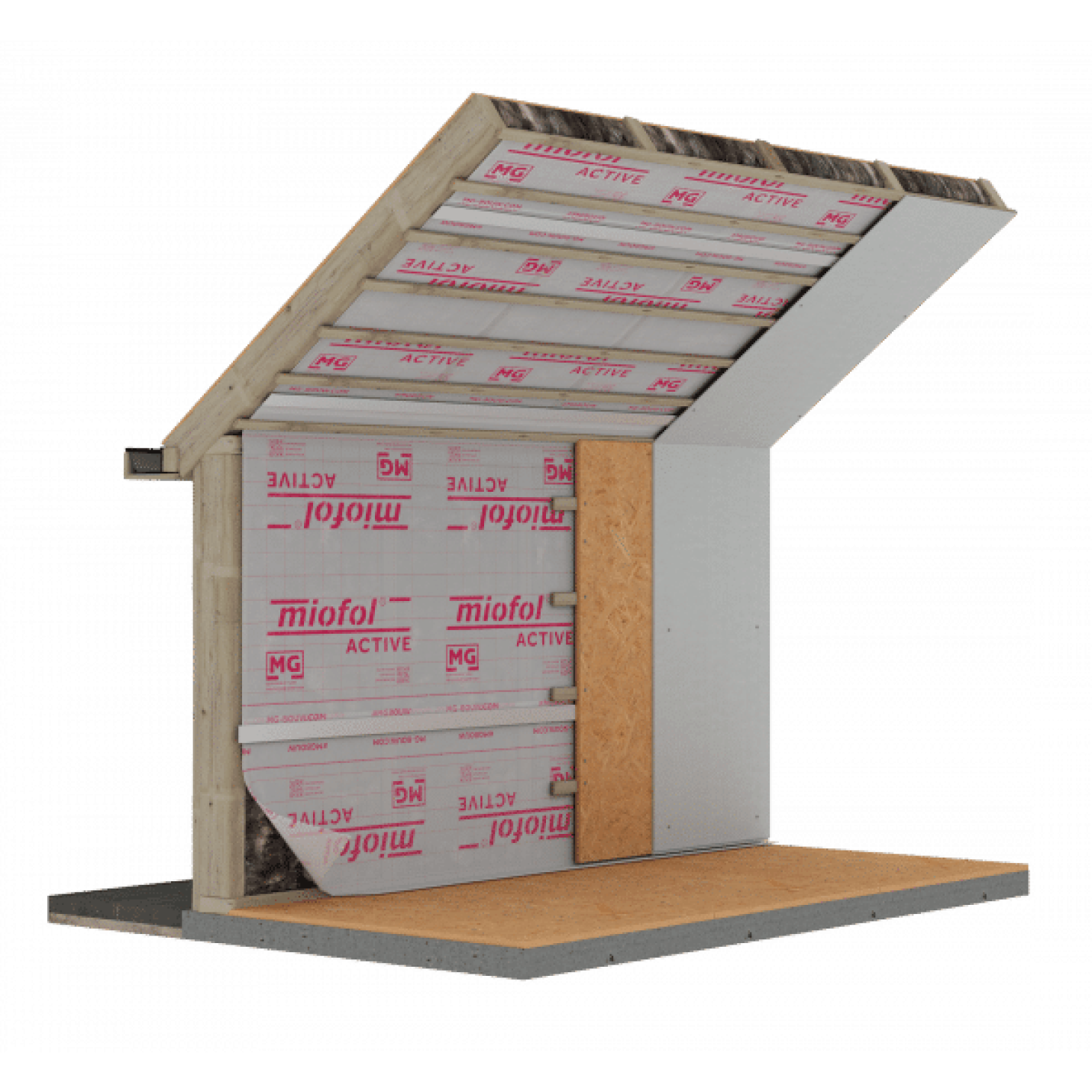 Miofol Active klimaatfolie 1.50x30m (45m²); Afbeelding: 3