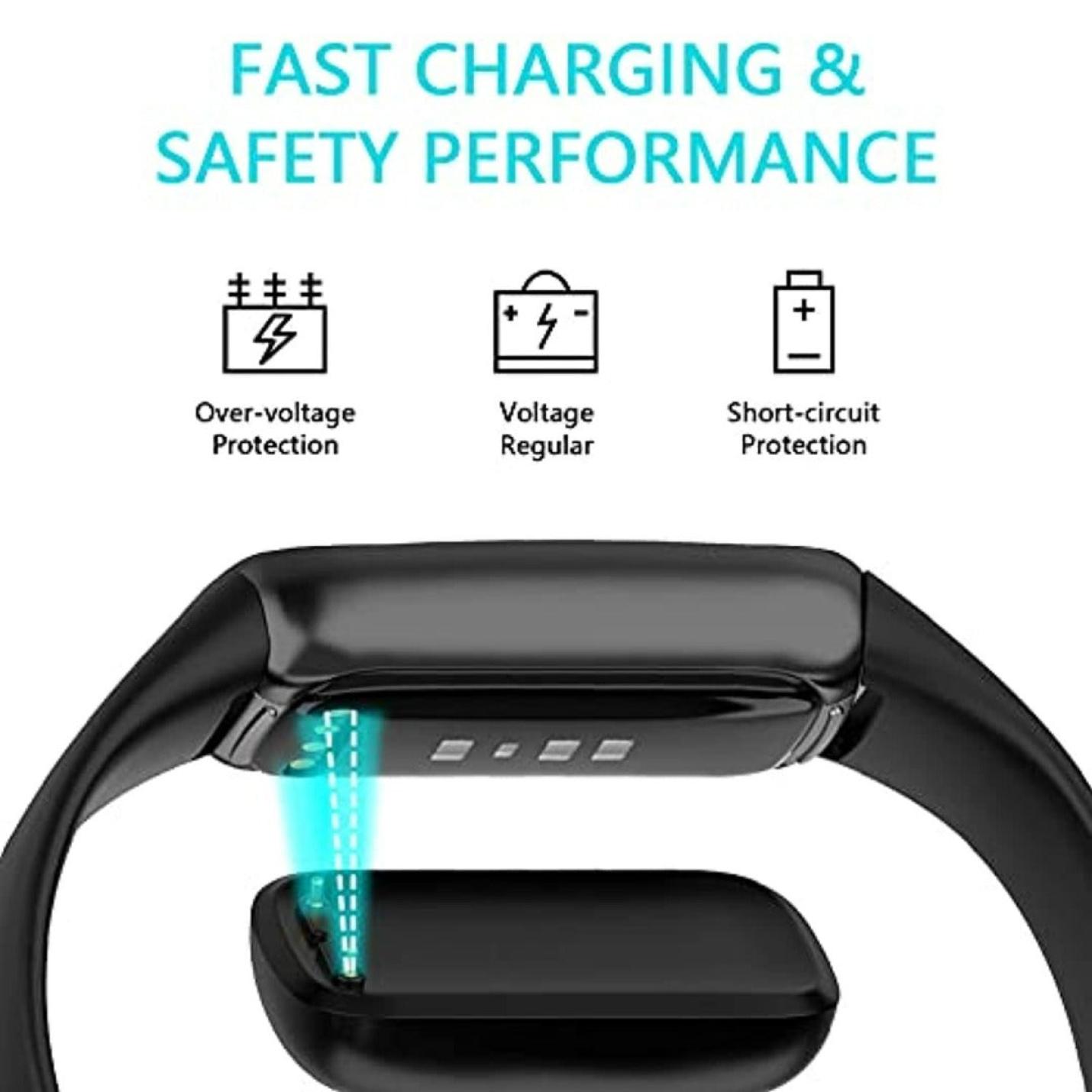 2-Pack Vervangende Oplaadkabels voor Fitbit Luxe Fitness Tracker