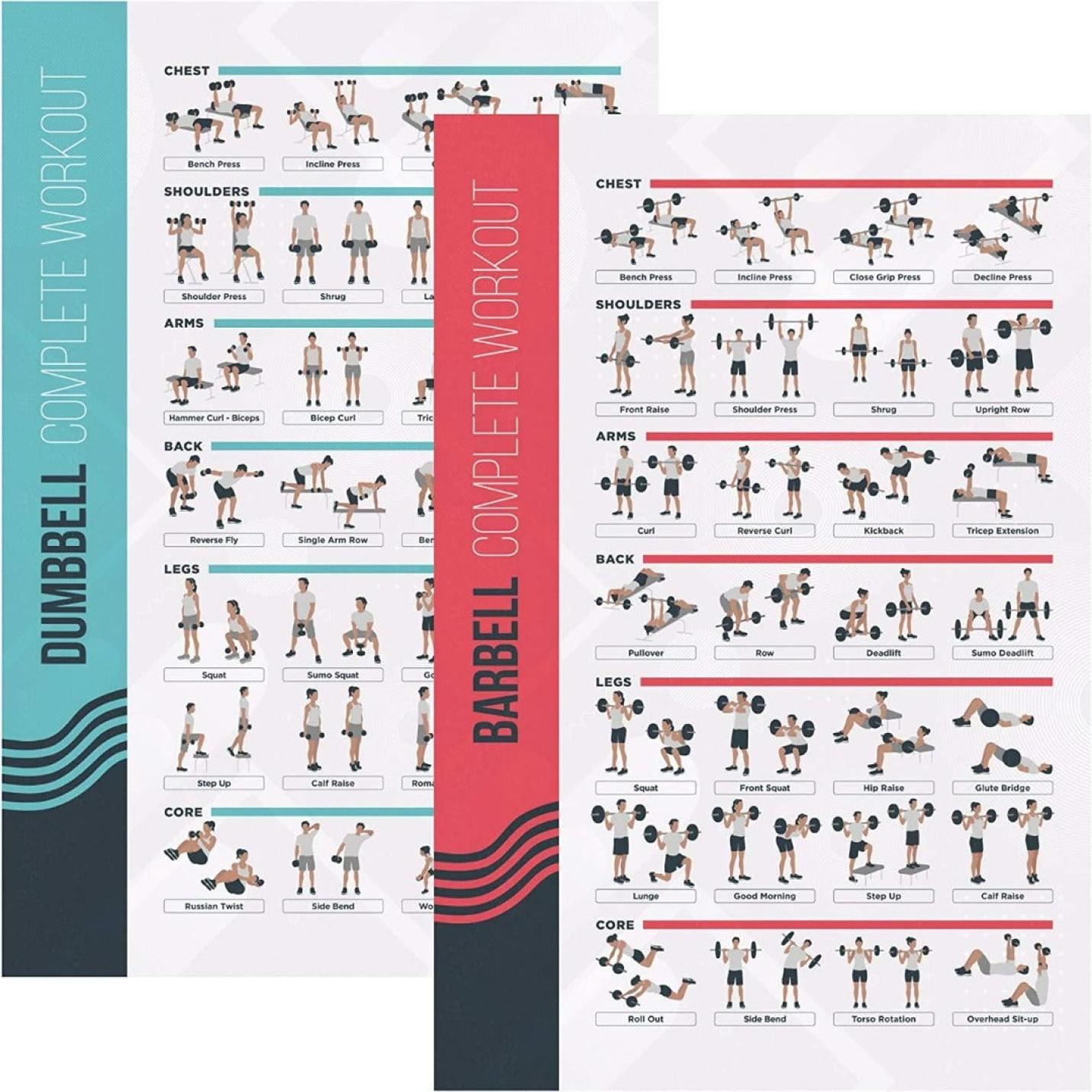 Oefenposter, workout-routine met gewichten, thuisgym-decoratie, ruimtehandleiding - happygetfit.com