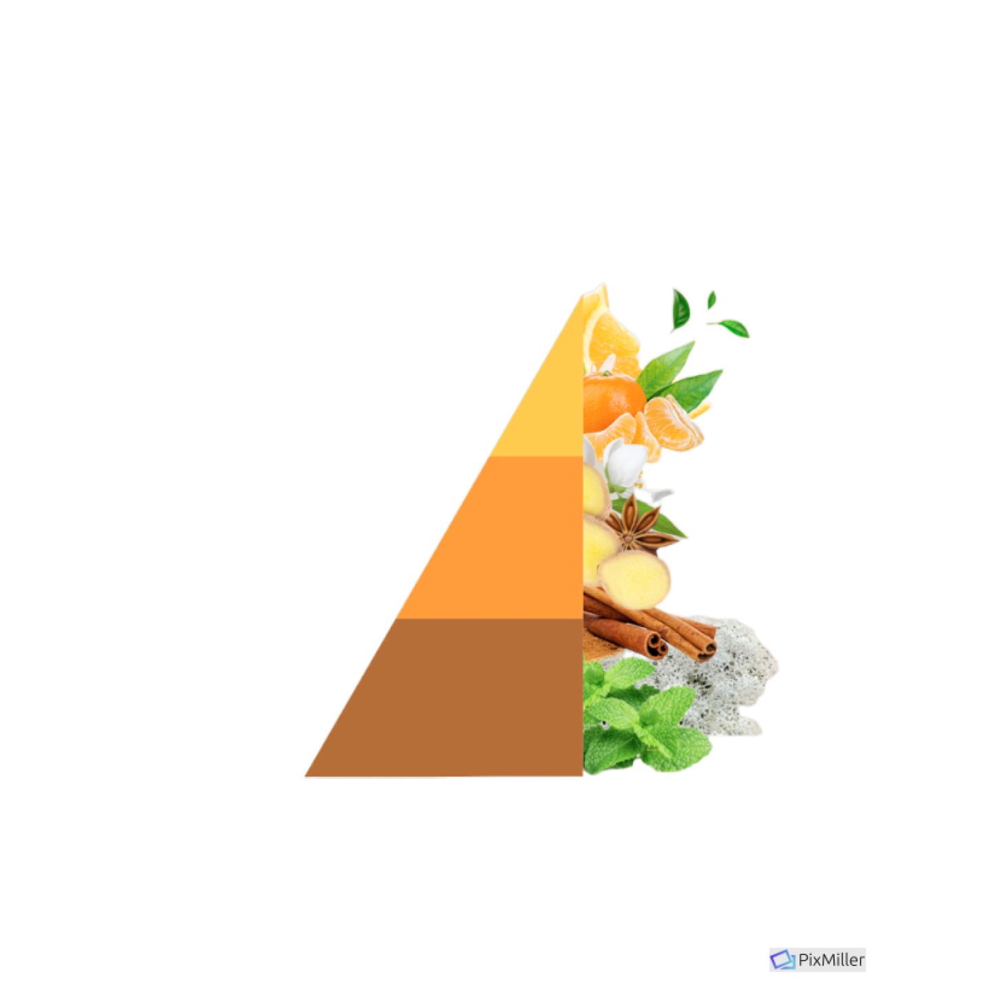 Refill geurstokjes Arancio e Cannella; Afbeelding: 2