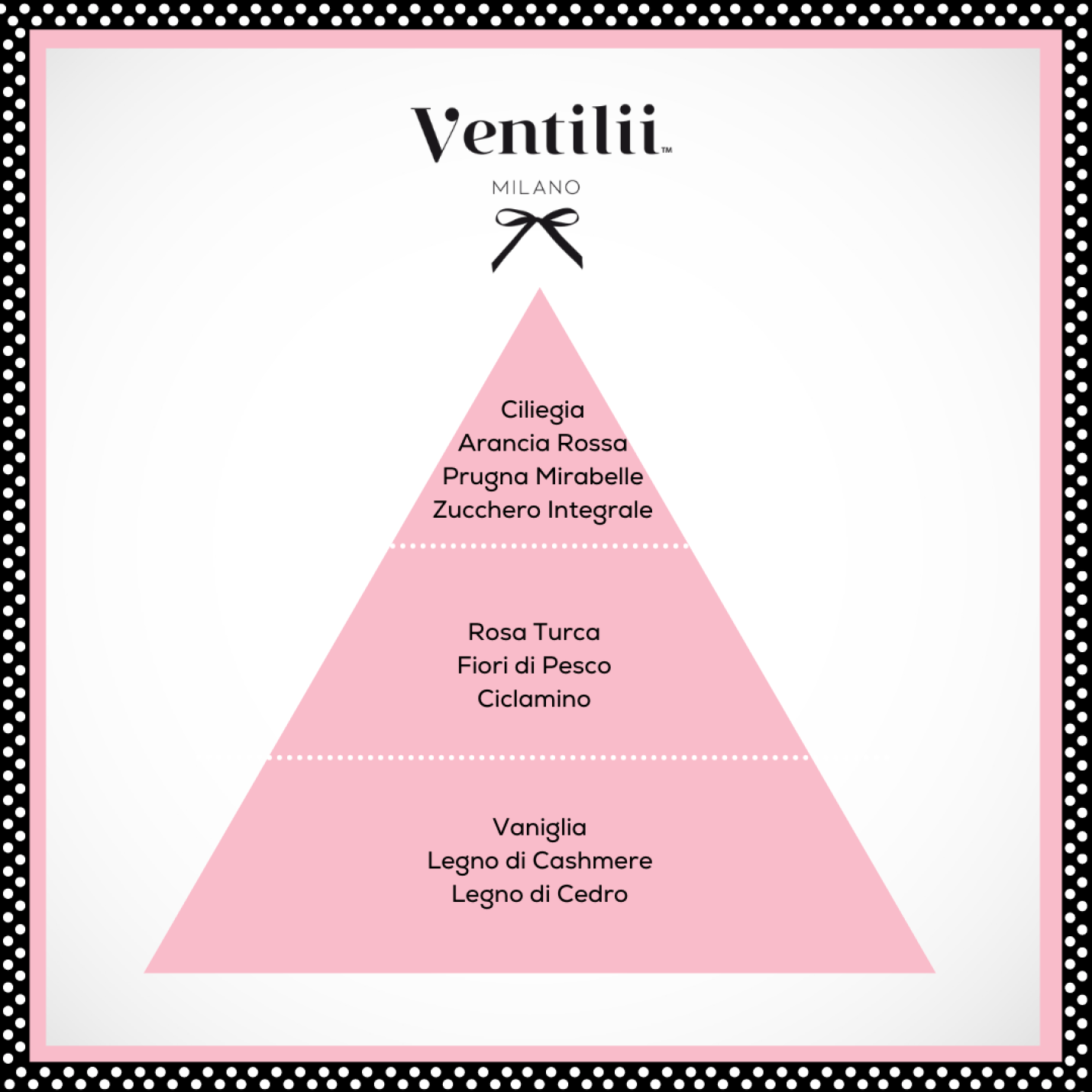 Ventilii Milano wasparfum Aurora
