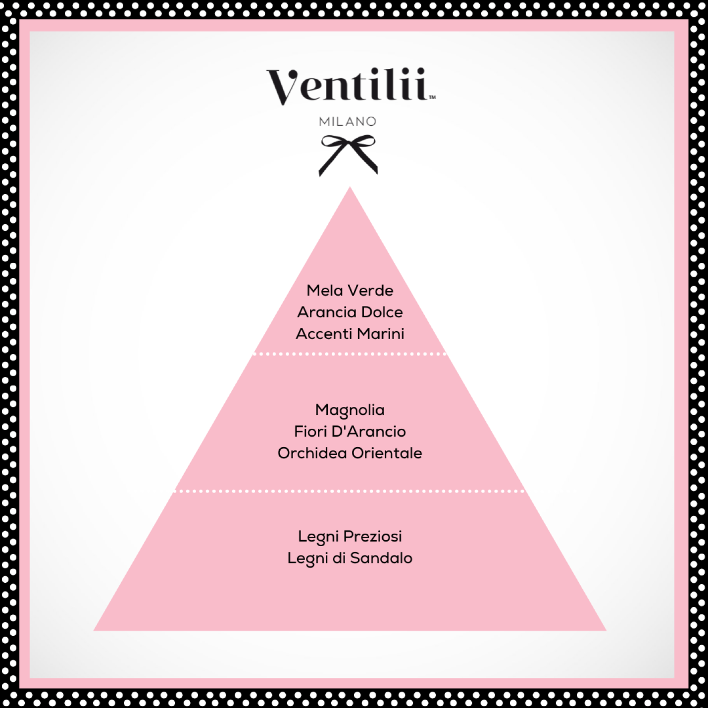Ventilii Milano wasparfum Conchiglie
