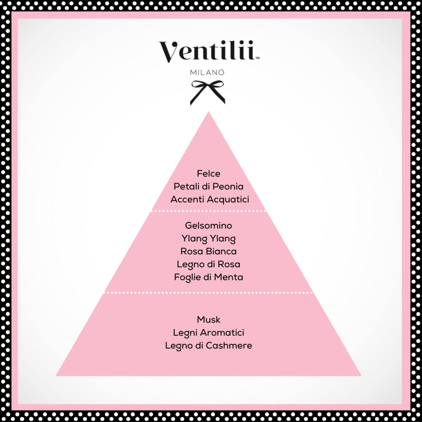 Ventilii Milano wasparfum Estate