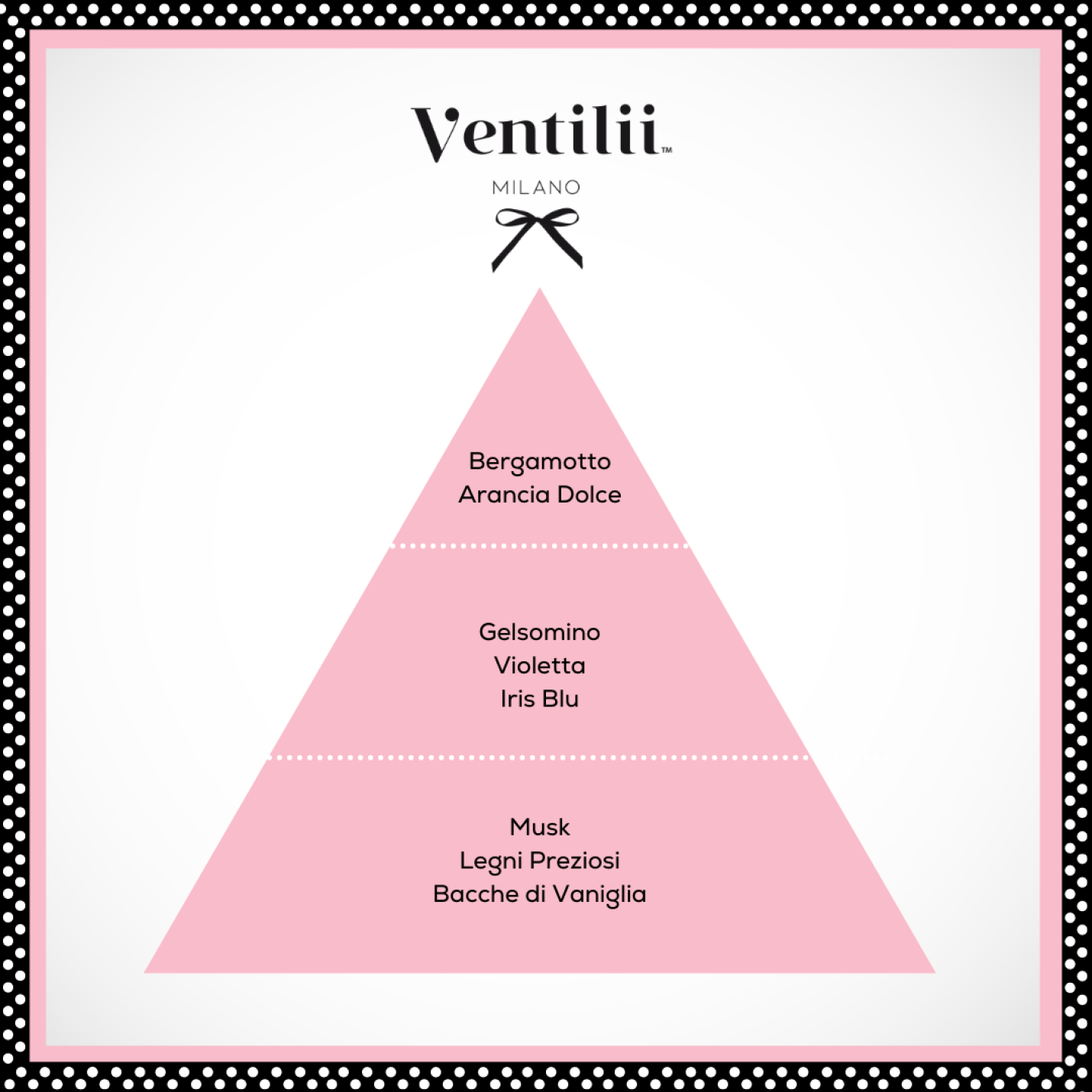 Ventilii Milano wasparfum Fior di Campo