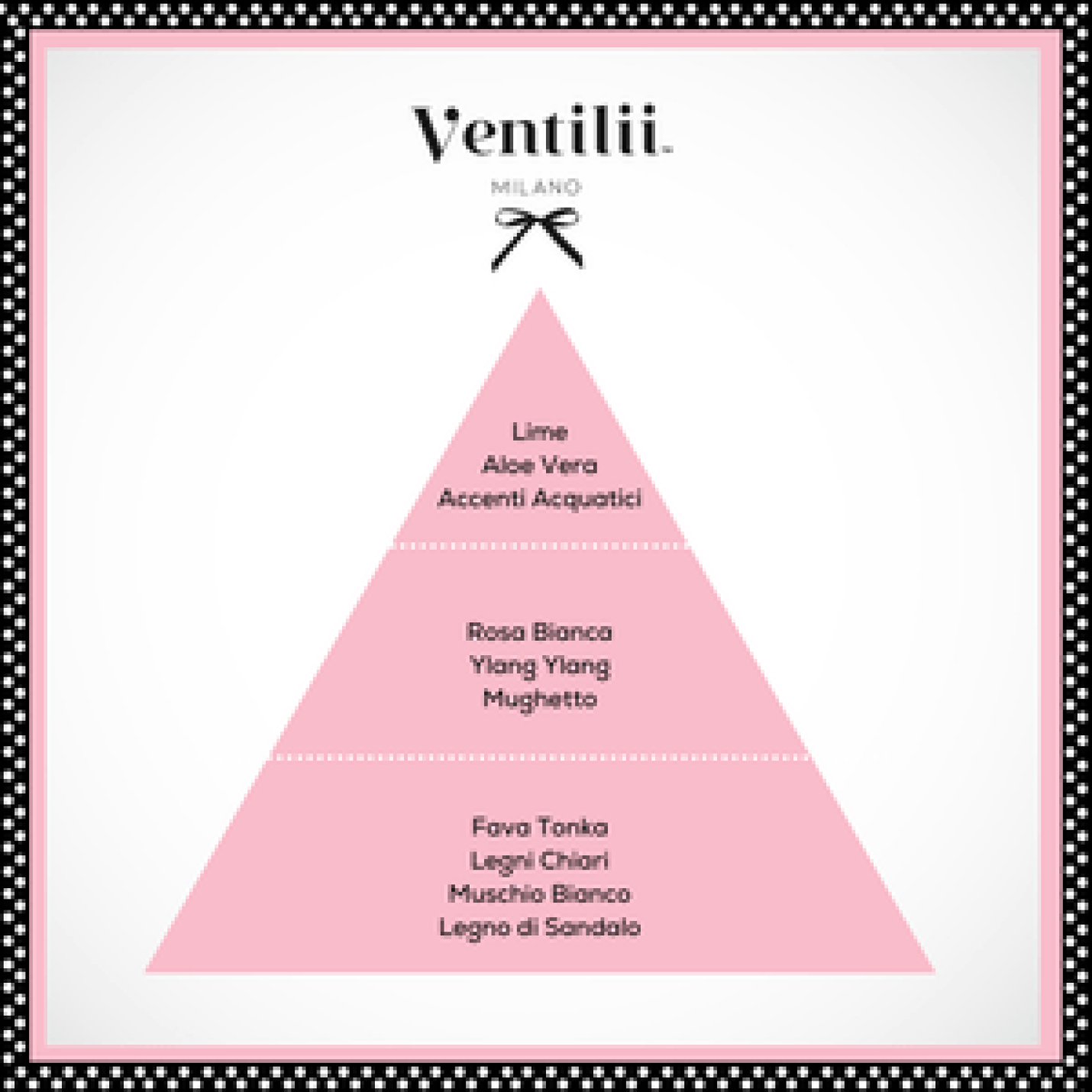 Ventilii Milano wasparfum Mattino