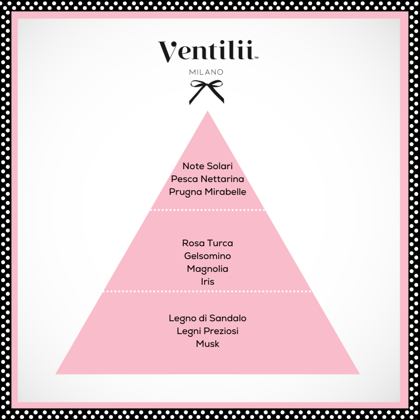 Ventilii Milano wasparfum Meridiana