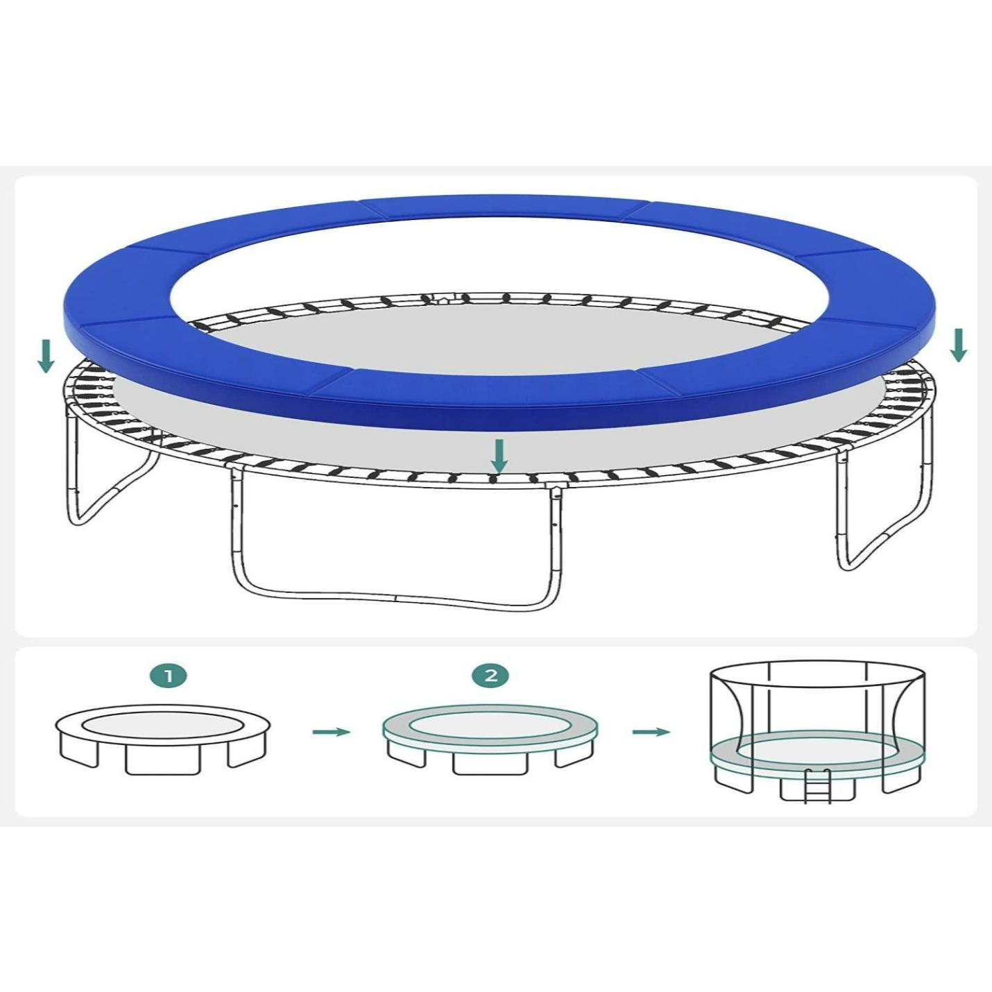 Diagram van het montageproces van een trampoline met de toevoeging van een veiligheidsomheining voor een Breng je trampoline tot leven met onze trampoline rand gefinancierd! lenteervaring.
