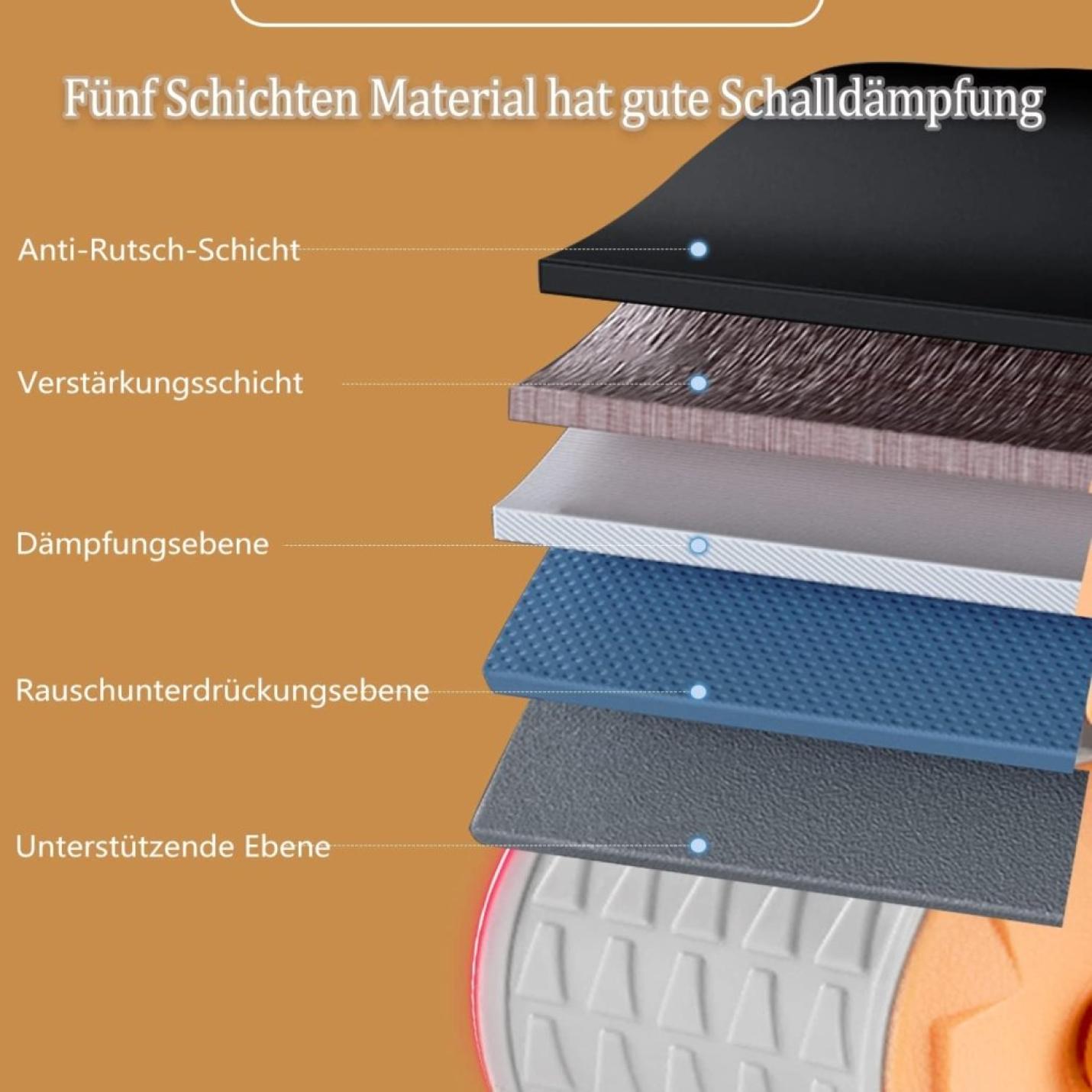 Ab Roller Ab trainer met elleboogsteun, Ab Wheel met automatische terugslag, buikspiertrainer met kniemat voor mannen en vrouwen, buikspiertraining dubbele wielen Stabiel - happygetfit.com