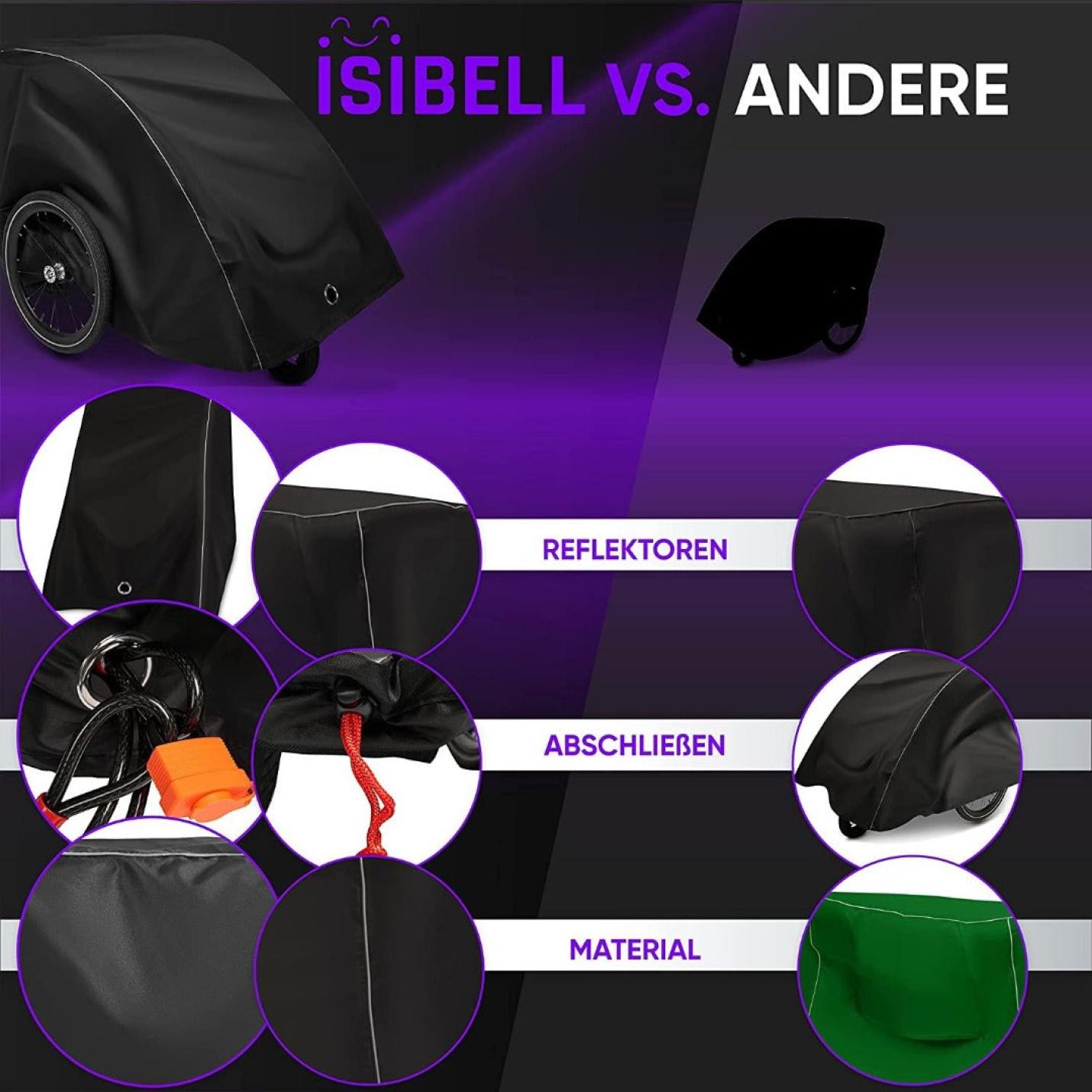 Vergelijkingsafbeelding die Bescherm je fietskar tegen alle weersomstandigheden met deze waterdichte covers toont versus andere merken, waarbij de verschillen in reflectoren, vergrendelingsfuncties en uv-bestendige materialen worden benadrukt, met ingezoomde weergaven en kleurvariaties.