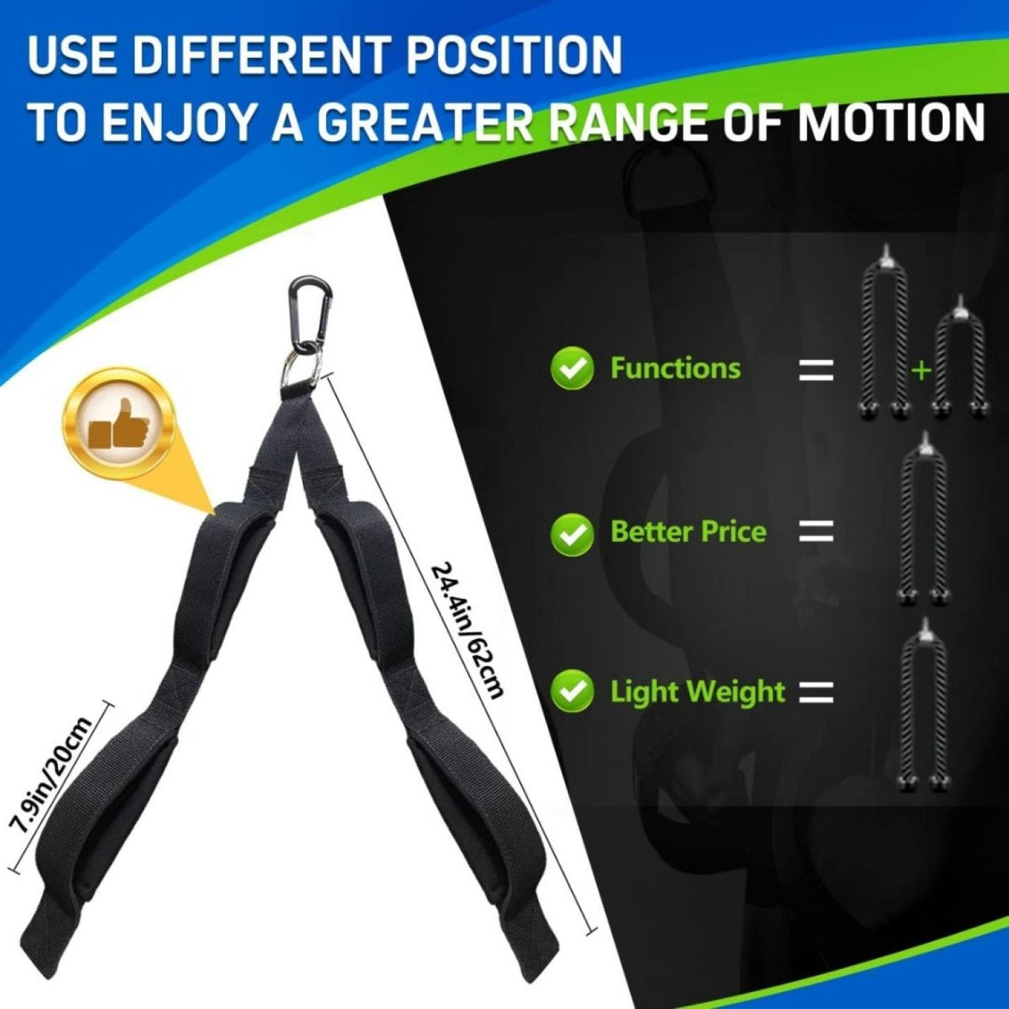 Bouw groter, sterkere triceps met de Bouw grotere, sterkere triceps met de fitnessband met karabijnhaak die zijn functionele veelzijdigheid, betaalbareheid en lichtgewicht ontwerp illustreert.