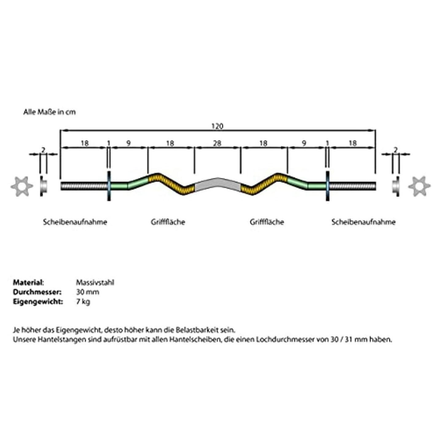Technische tekening van een 120 cm lange Transformeer je training met de veelzijdige halterstangen-set met specifieke afmetingen voor grip- en plaatgebieden, geannoteerd in het Duits, ter illustratie van de materiaalsamenstelling en het gewichtslaadvermogen.