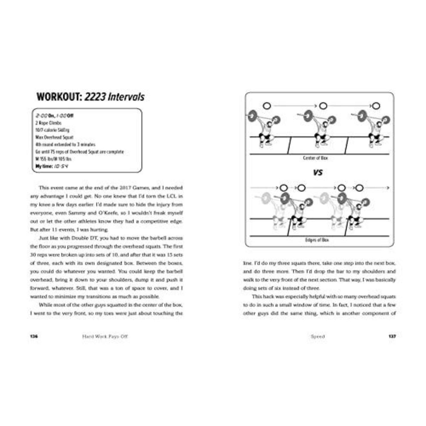 Diagram waarin twee HWPO's worden vergeleken: Hard werken loont trainingsintervalplannen met verklarende tekst over strategieën en persoonlijke anekdote op de linkerpagina.