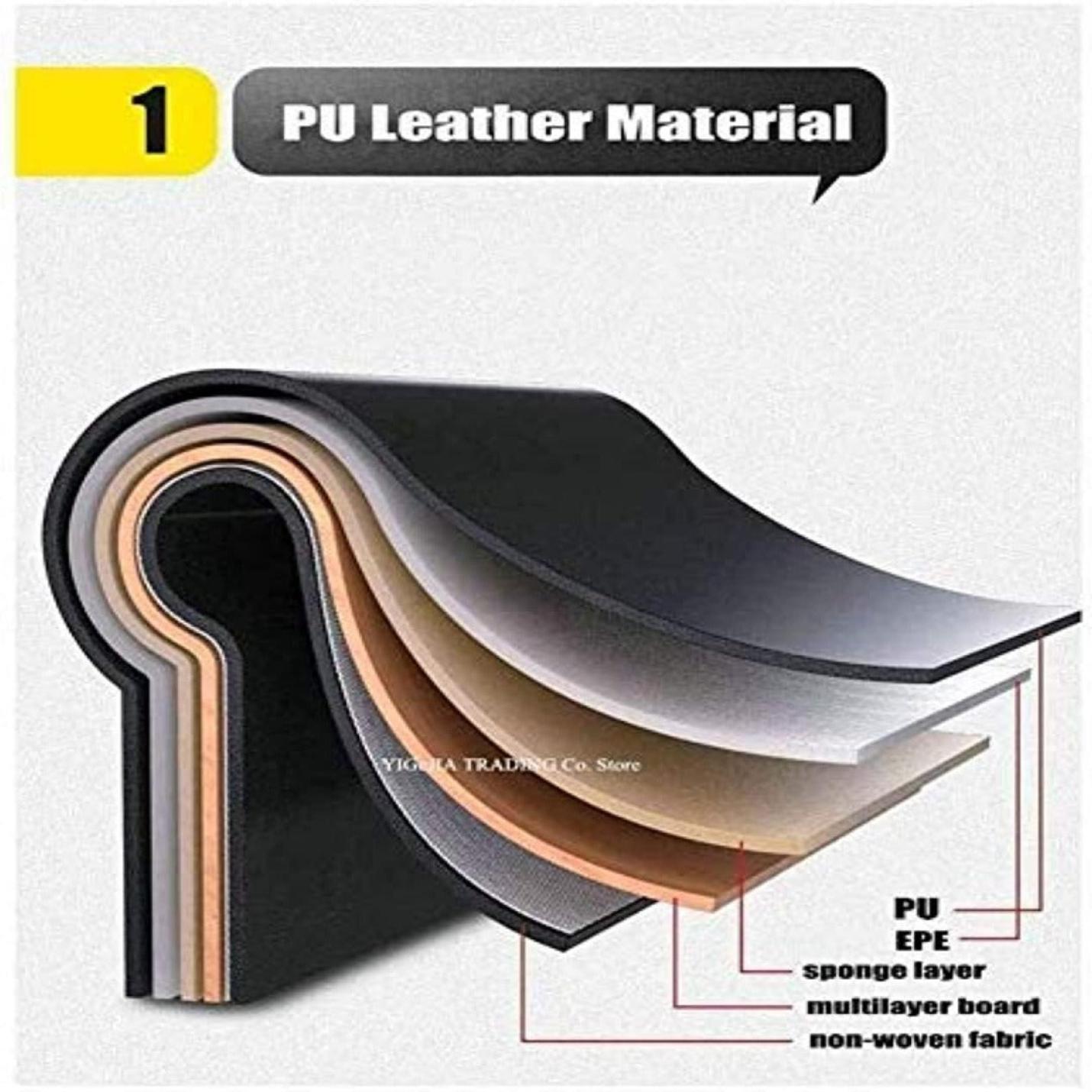 Exploded view afbeelding van pu-leer materiaallagen inclusief non-woven stof, sponslaag, epe, en Bereik je fitnessdoelen met de veilige multifunctionele halterbank!