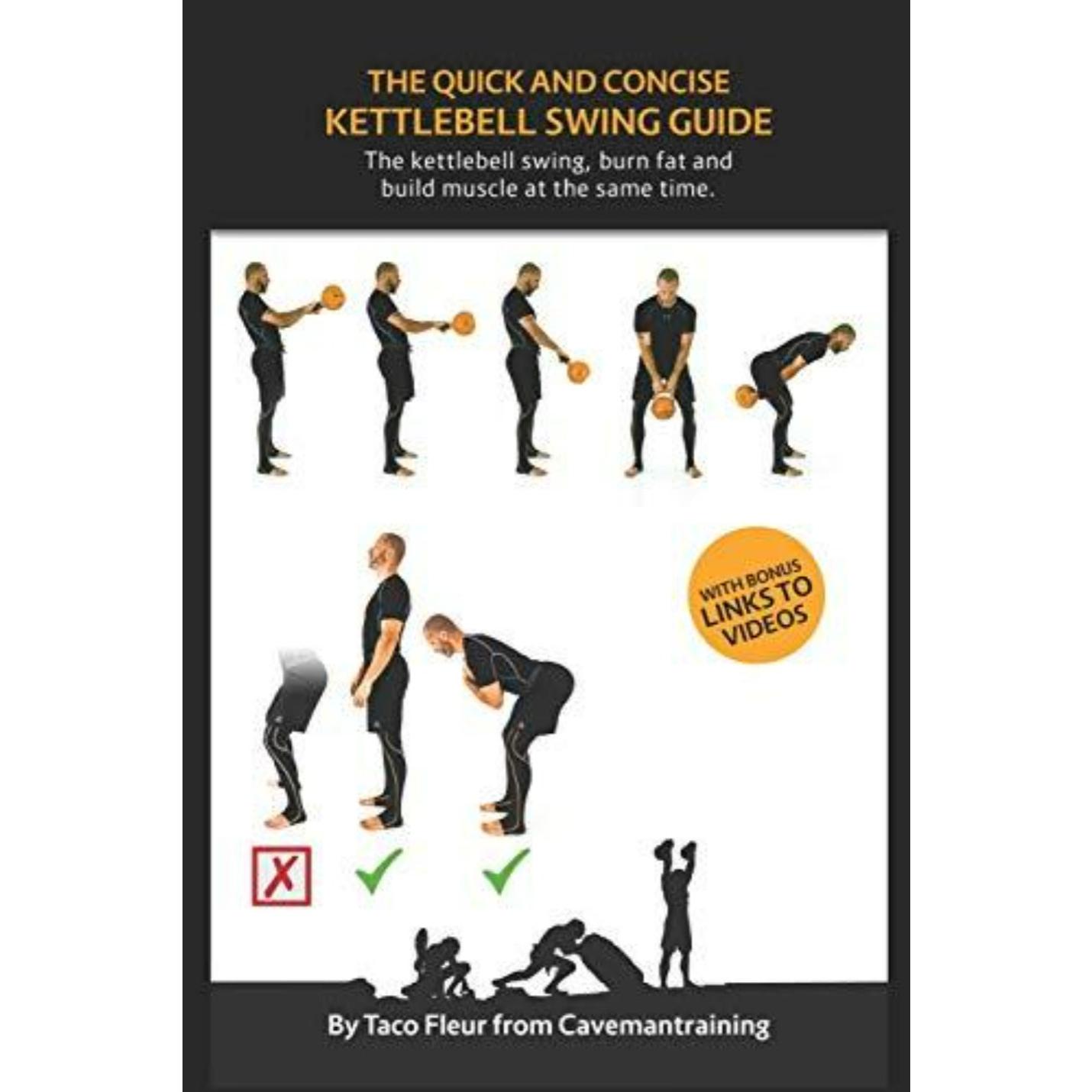 Een stapsgewijze instructieposter voor de juiste kettlebell-swingtechniek om spieren op te bouwen en vet te verbranden met de snelle en beknopte Kettlebell-swinggids.