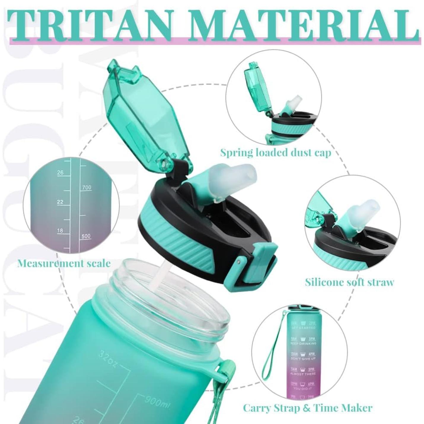 Infographic die de kenmerken illustreert van een waterfles van 1 liter met tijdmarkeringen en rietje, waarbij het materiaal, de verende stofkap, het siliconen rietje, de maatschaal en de draagriem worden benadrukt.