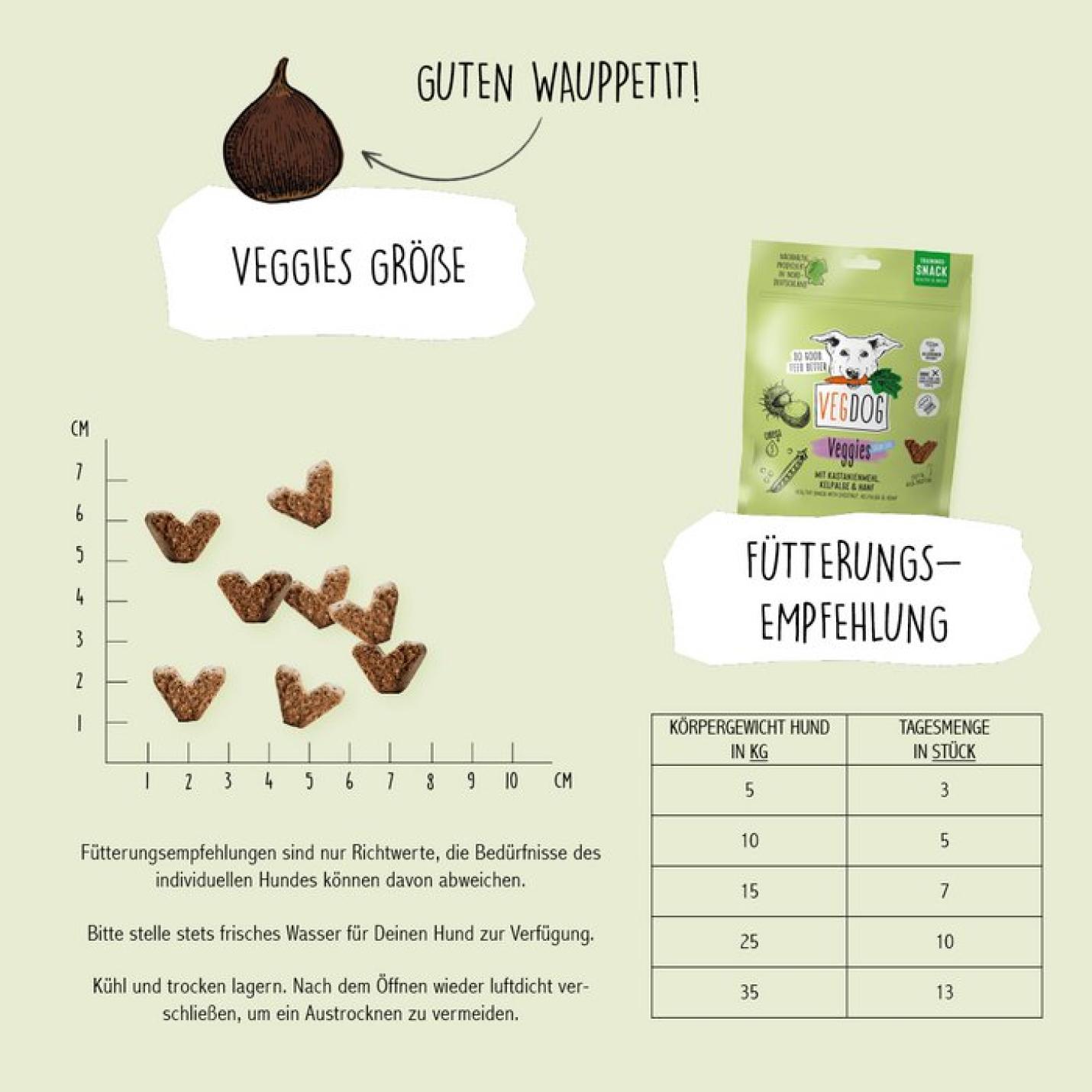 Vegdog Veggies Huidverzorging 125 g; Afbeelding: 3