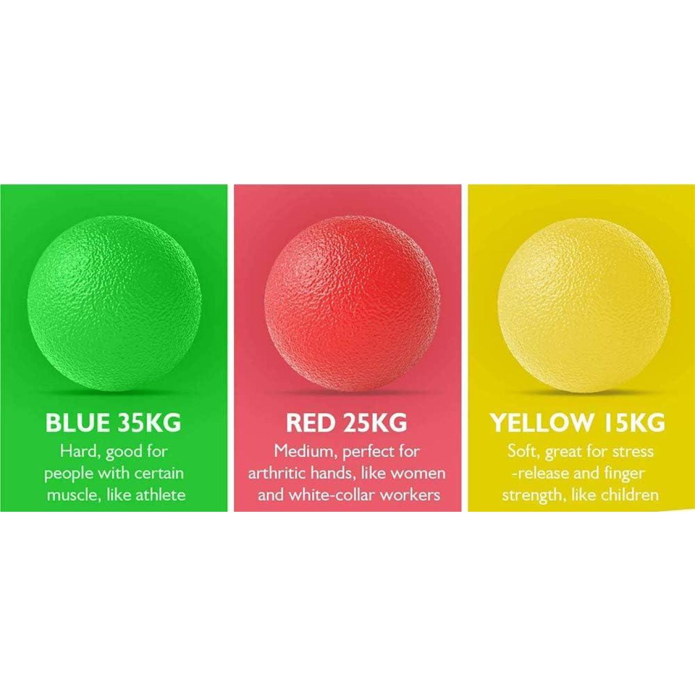 Handoefening Stressballen, Handgreepversterkingsballen, Knijp stressballen, Handtherapie-oefenballen, Vingertherapie-training voor volwassenen en kinderen, 3 Stress, 3 kleuren - happygetfit.com