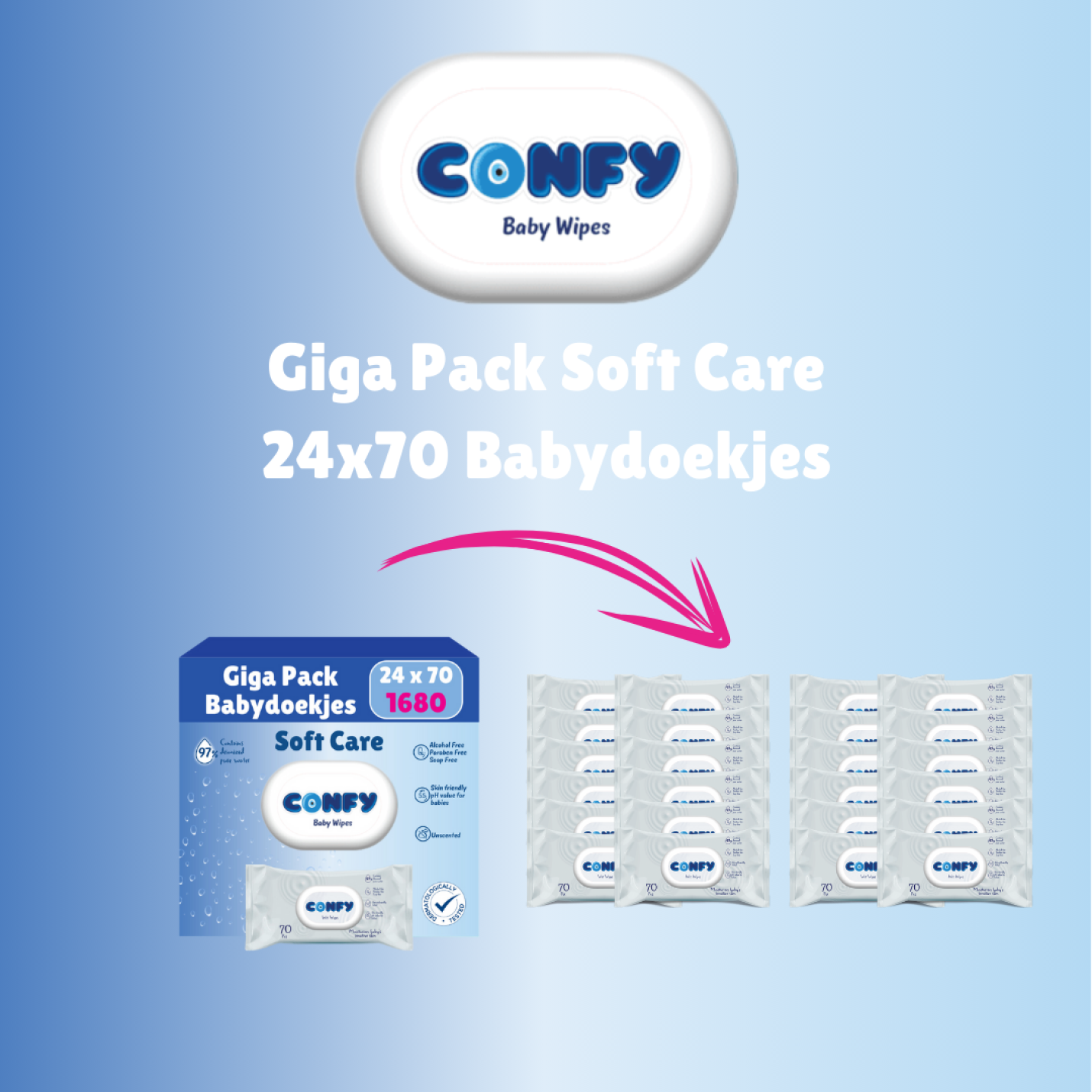 Soft Care Babydoekjes - 24x70 - Giga Pack; Afbeelding: 3