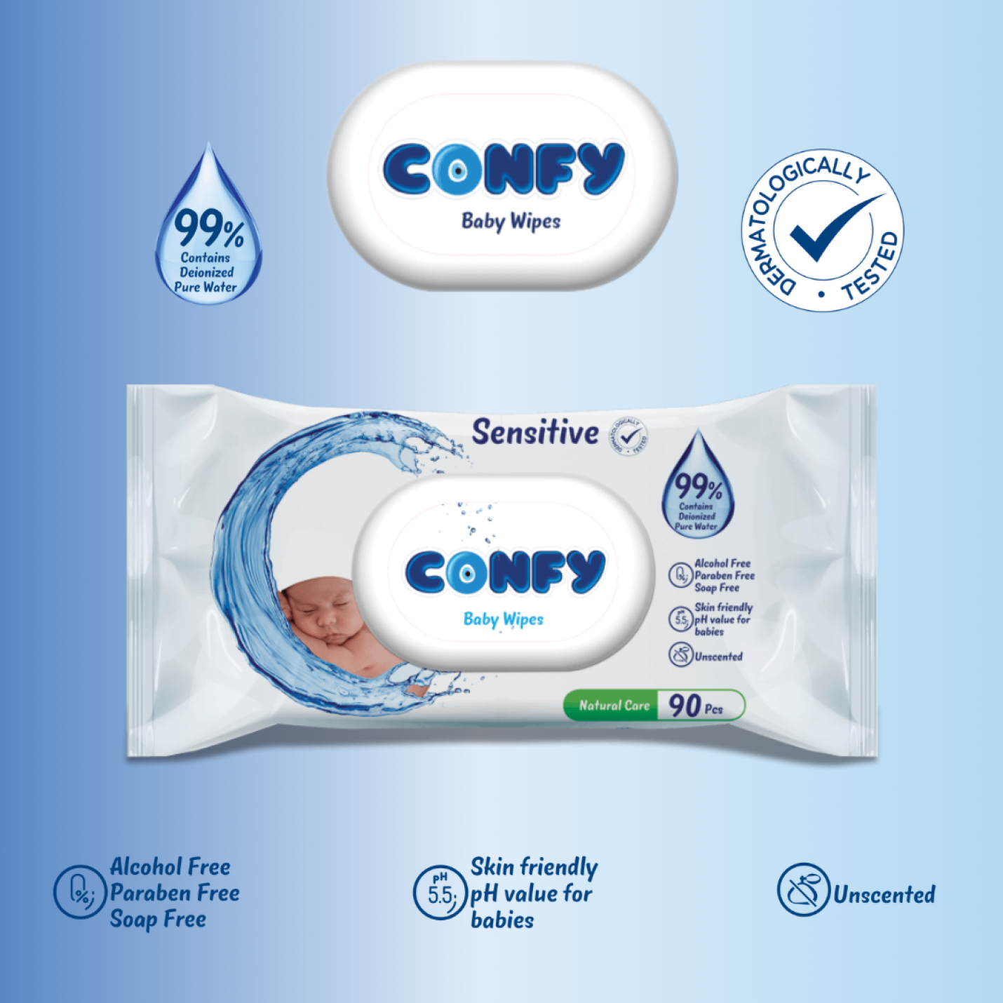 Confy Sensitive Product eigenschappen USP blauwe achtergrond