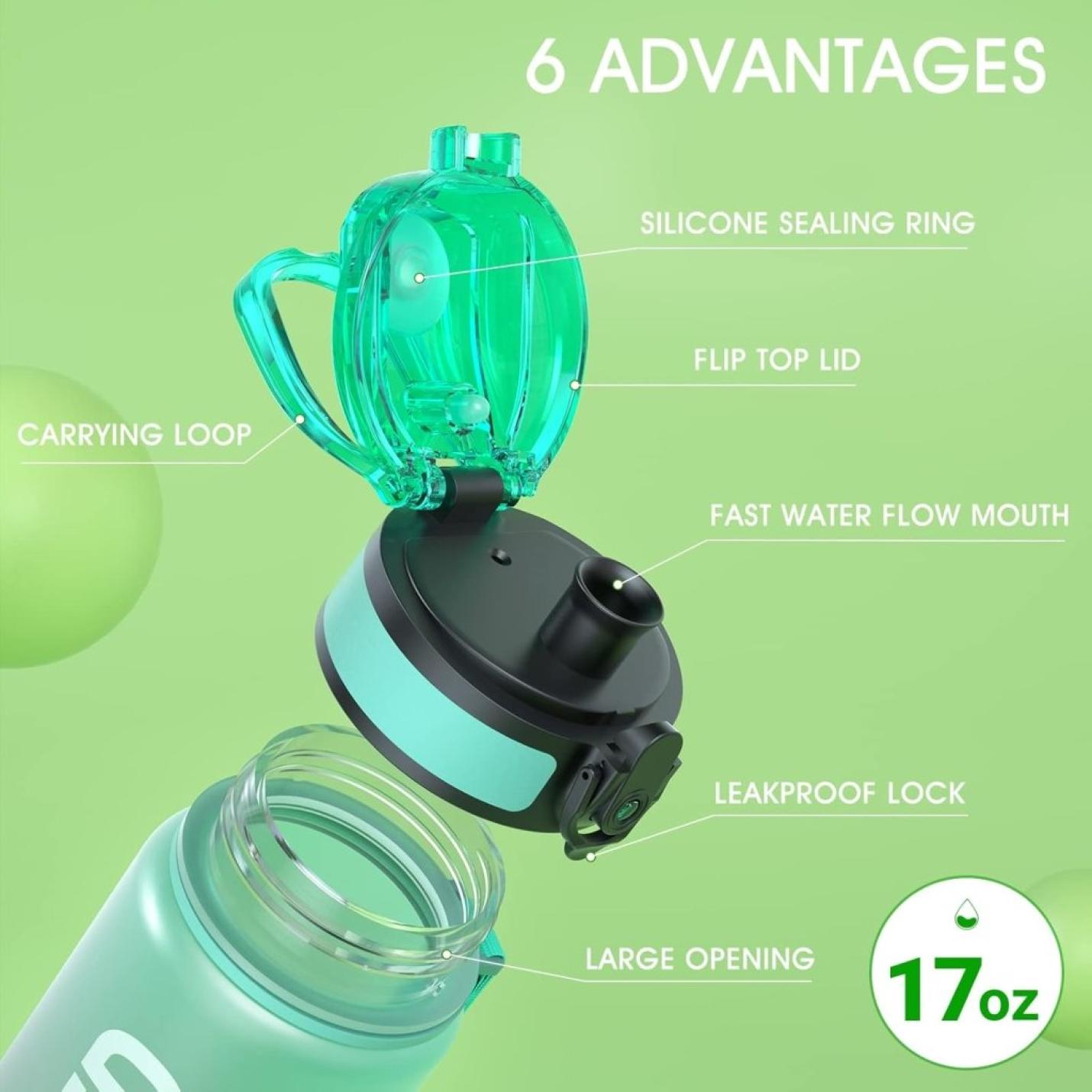 💧 Altijd gehydrateerd met deze BPA - vrije sportdrinkfles van 500 ml! - happygetfit.com
