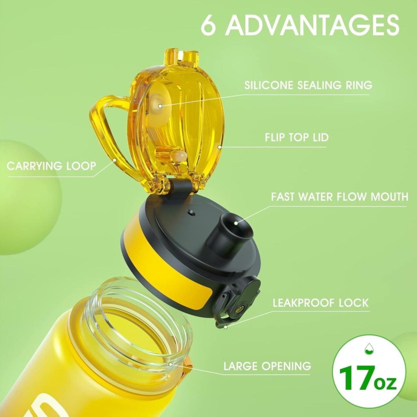 💧 Altijd gehydrateerd met deze BPA - vrije sportdrinkfles van 500 ml! - happygetfit.com