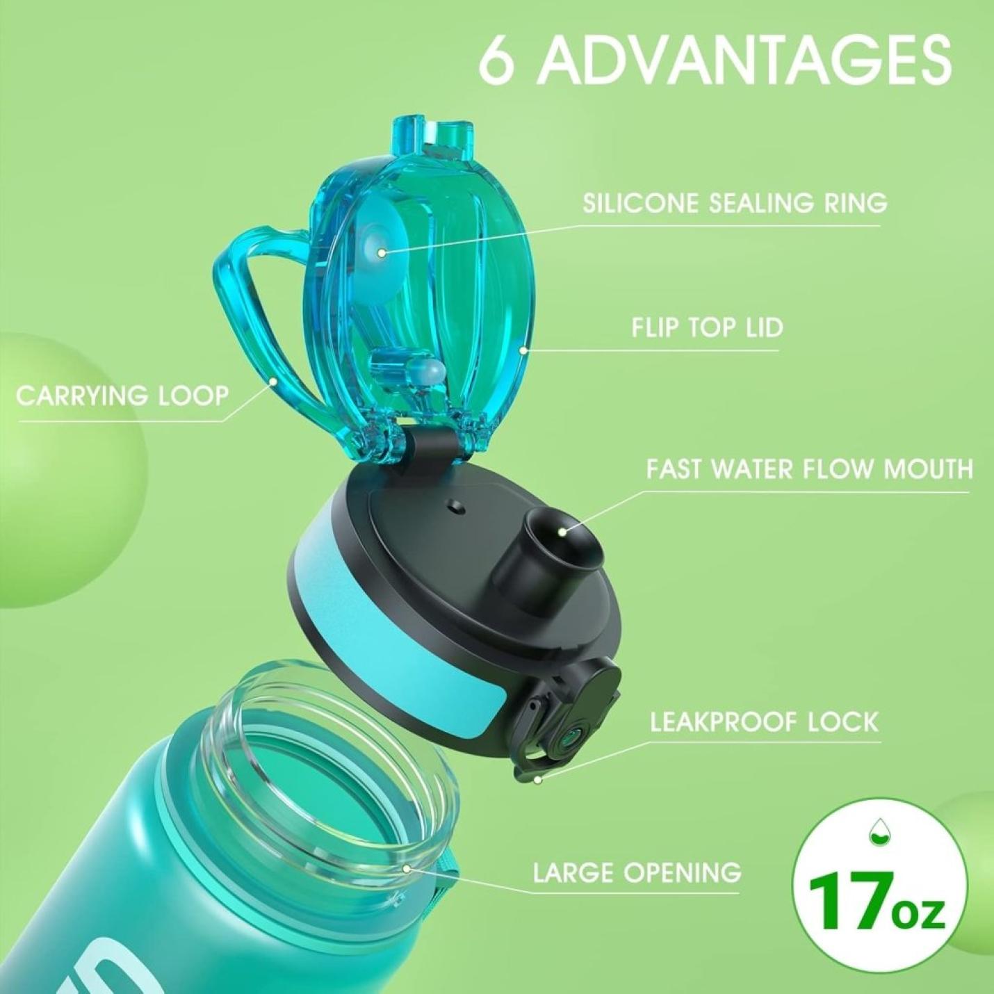 💧 Altijd gehydrateerd met deze BPA - vrije sportdrinkfles van 500 ml! - happygetfit.com