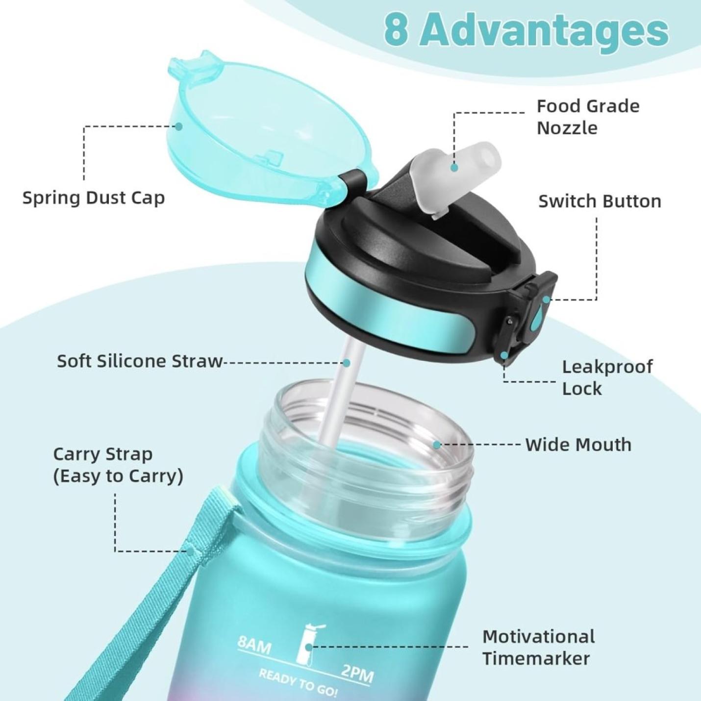 💧 Blijf gehydrateerd met deze BPA - vrije drinkfles van 500 ml en 1000 ml! - happygetfit.com