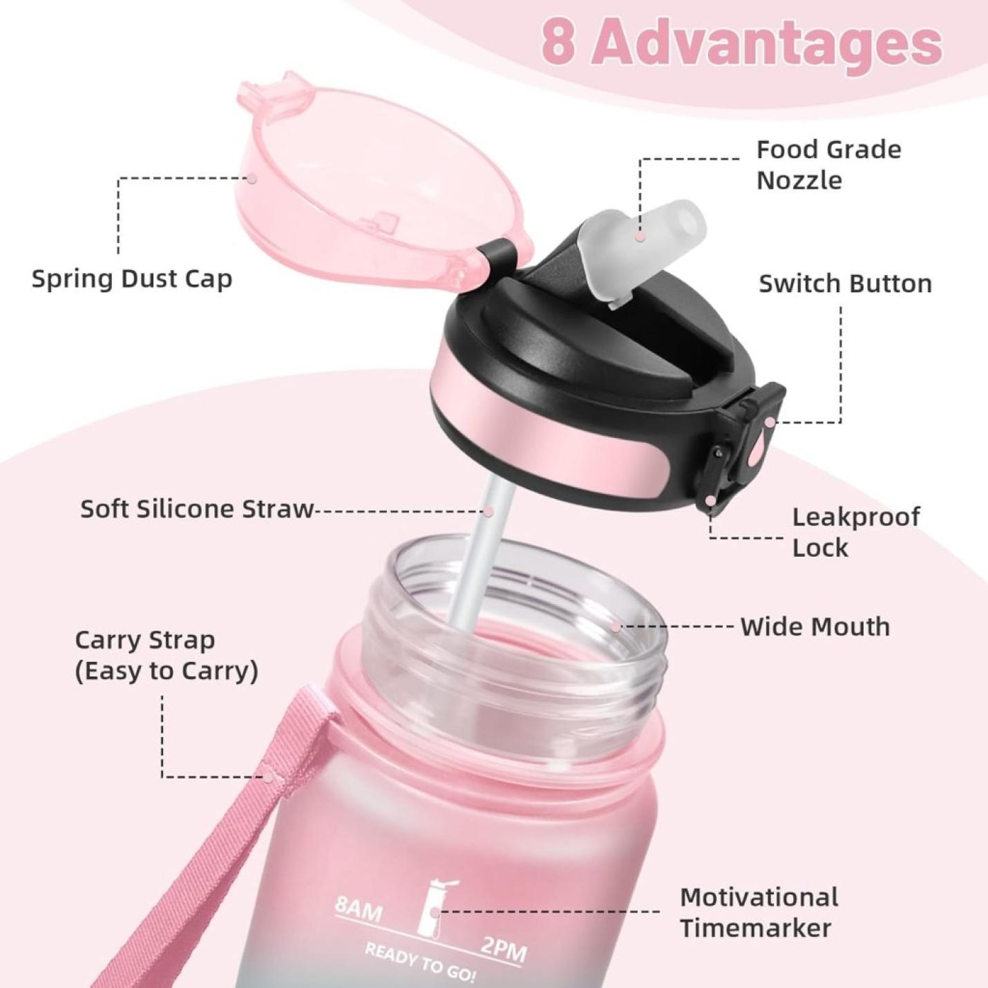 💧 Blijf gehydrateerd met deze BPA - vrije drinkfles van 500 ml en 1000 ml! - happygetfit.com