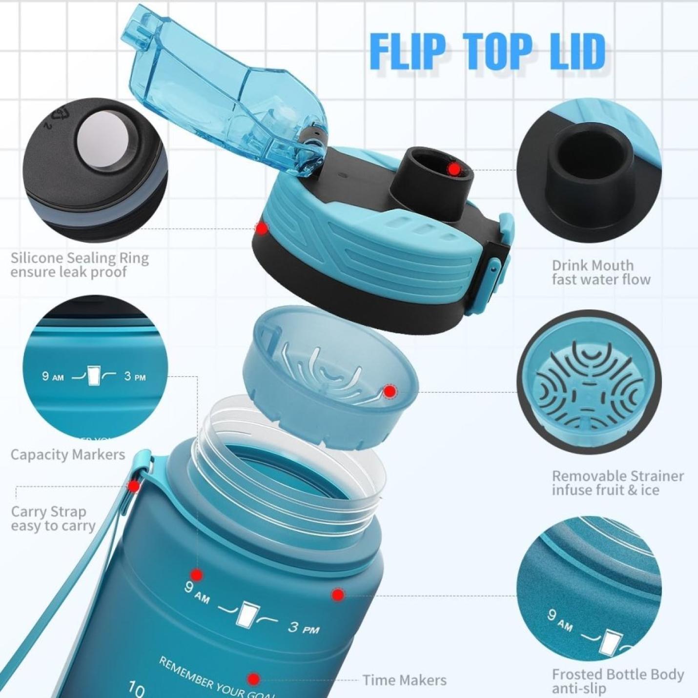 💧 Blijf gehydrateerd met deze BPA - vrije sportfles met tijdmarkering! - happygetfit.com
