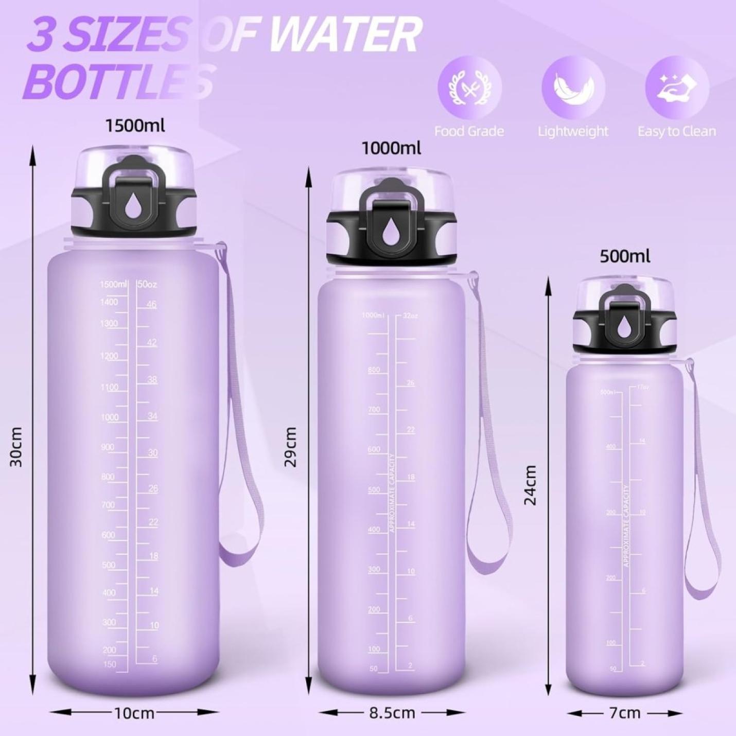 💧 Blijf gehydrateerd met deze BPA - vrije sportwaterfles van 1.5 liter! - happygetfit.com