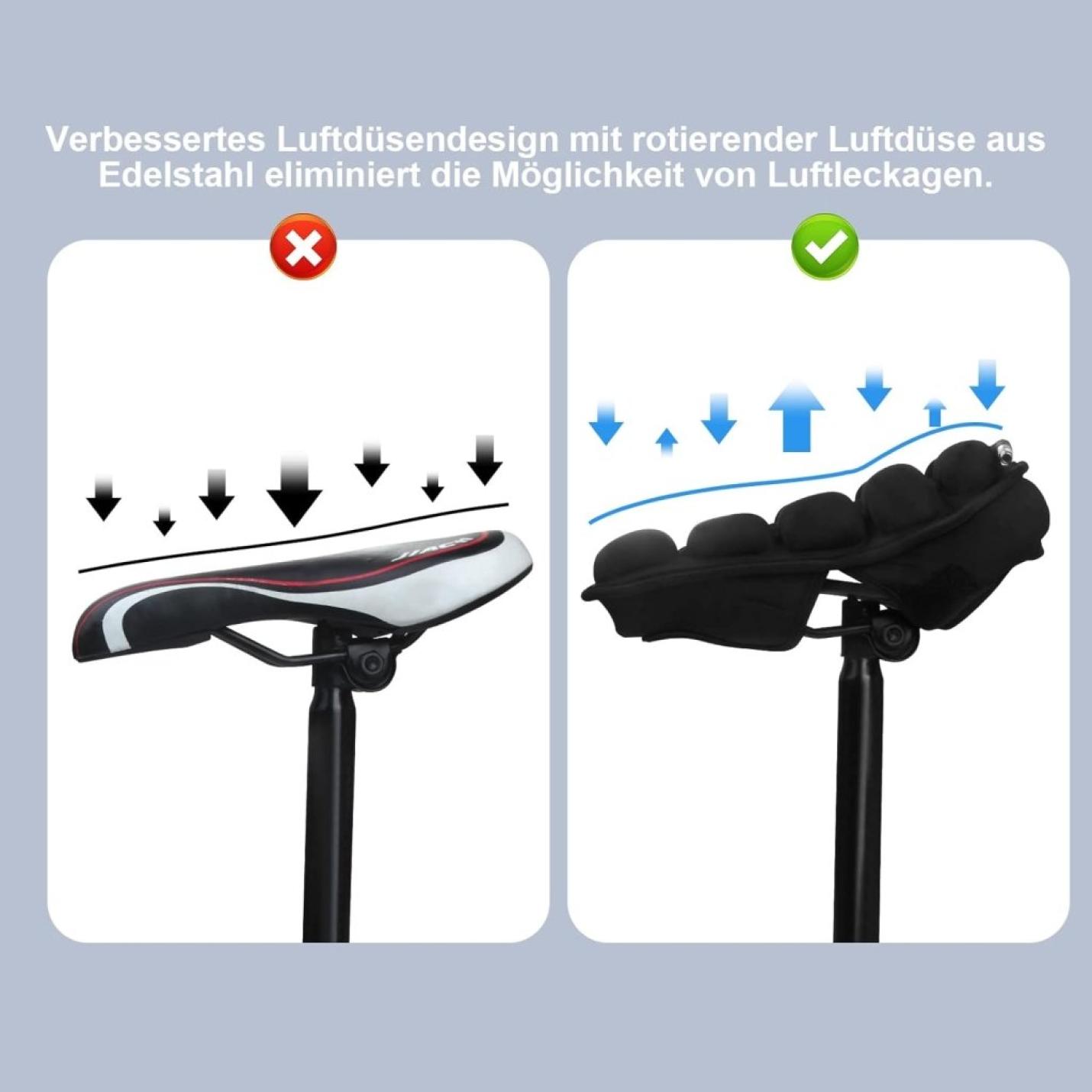 Twee illustraties van fietsstoeltjes: links een strak ontwerp met neerwaartse pijlen; rechts wordt een stoel met kussens weergegeven die gebruikmaakt van de SoftAirSeat-technologie, weergegeven met pijlen naar boven. Overhead staat Duitse tekst over het opblaasbaar luchtkussensysteem. Product: 🚴 Comfortabele fietsen zonder zadelpijn – de ultieme ergonomische fietszadelhoes!.
