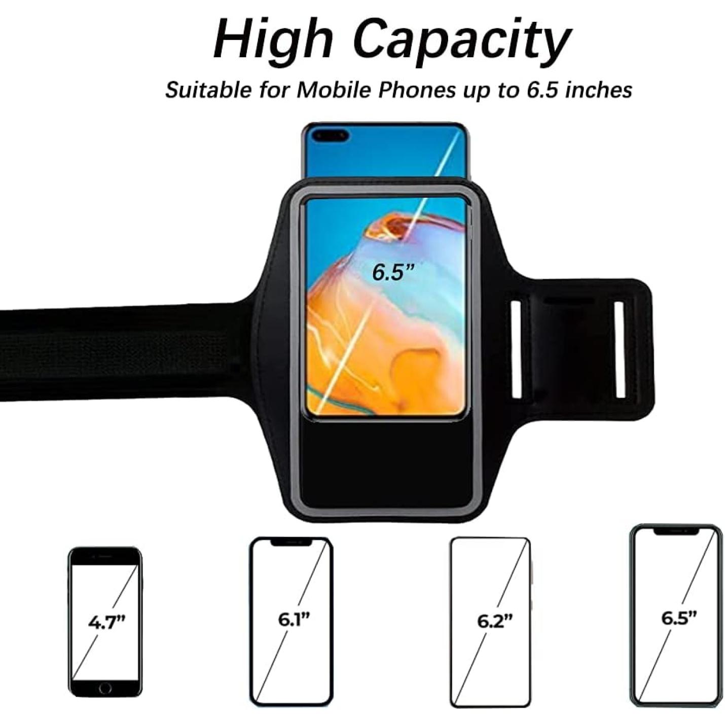 🏃‍♂️ Comfortabele sportarmband – Houd je telefoon veilig tijdens elke workout! - happygetfit.com