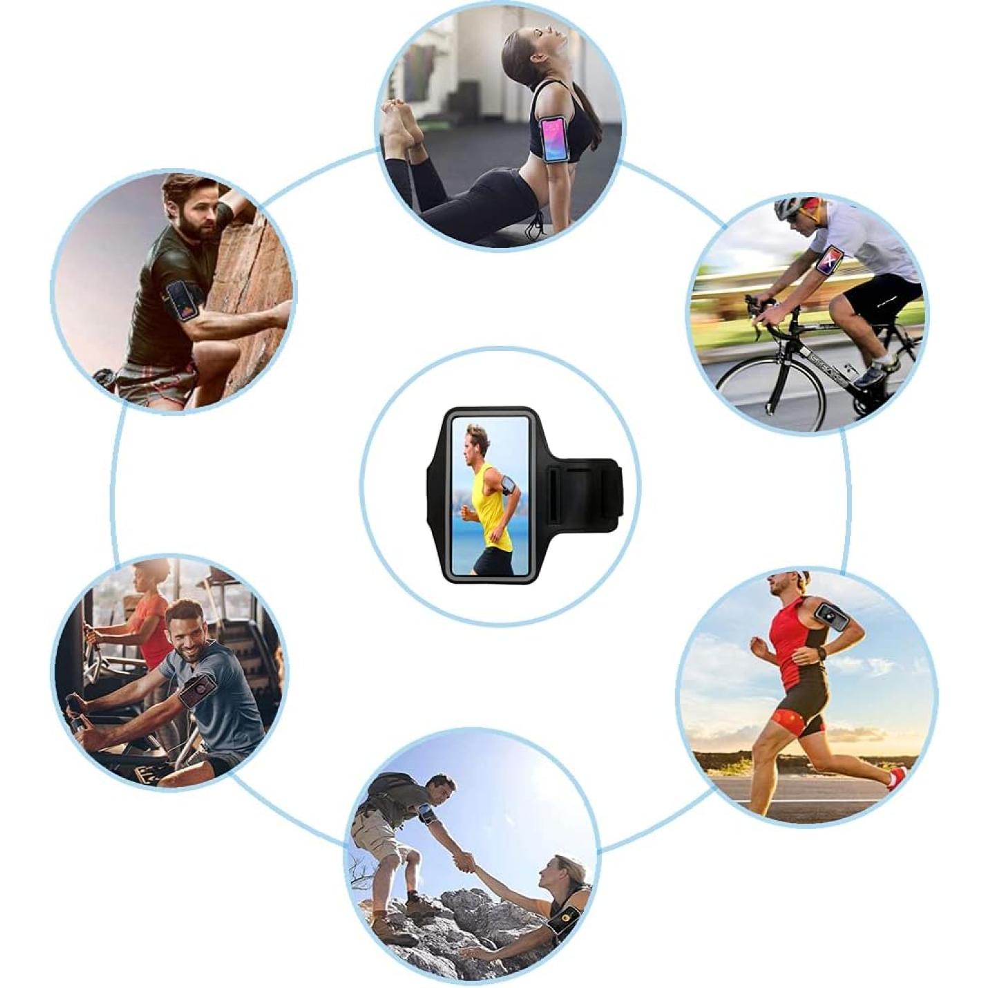 🏃‍♂️ Comfortabele sportarmband – Houd je telefoon veilig tijdens elke workout! - happygetfit.com
