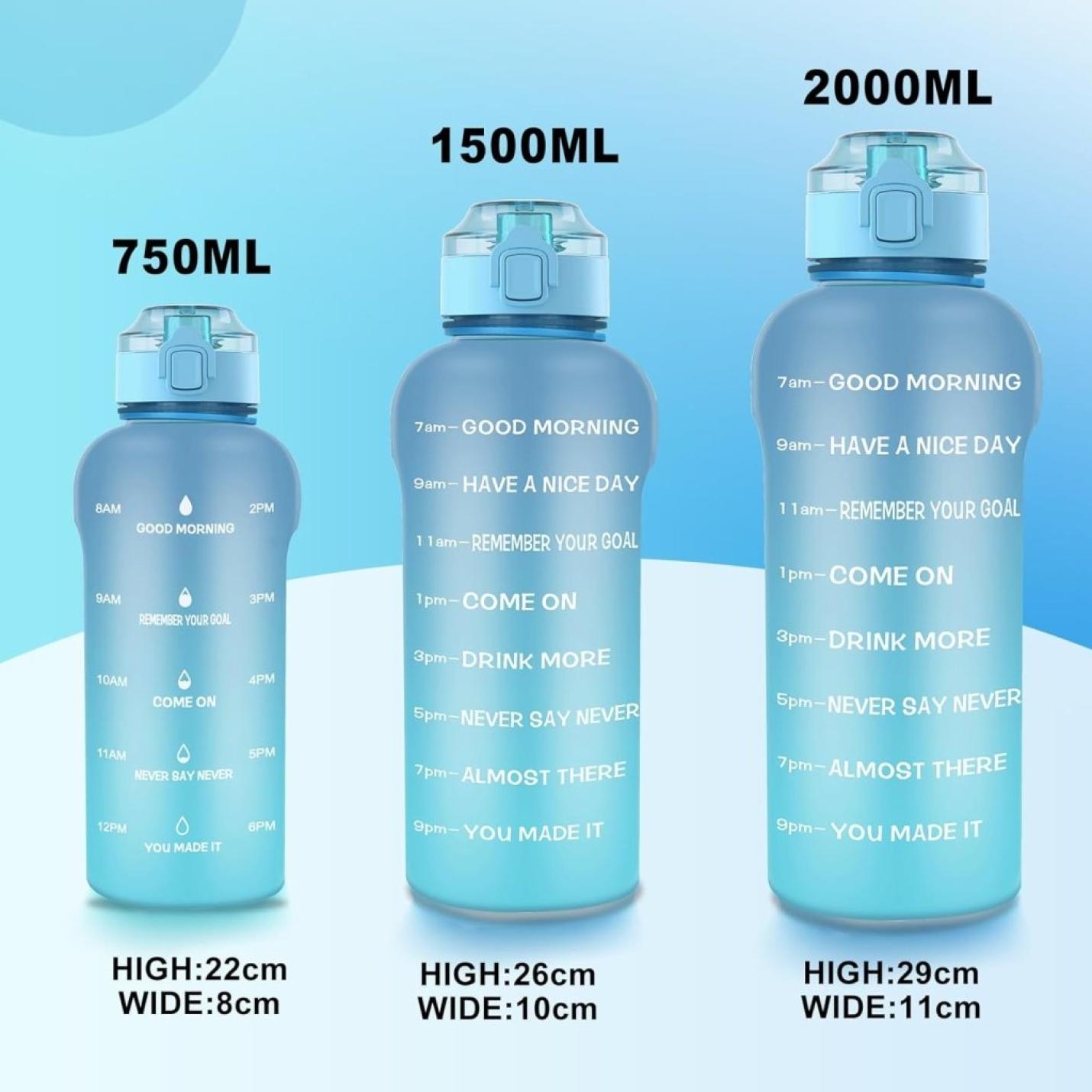 💧 Grote sportdrinkfles van 2 liter – blijf gehydrateerd de hele dag! - happygetfit.com
