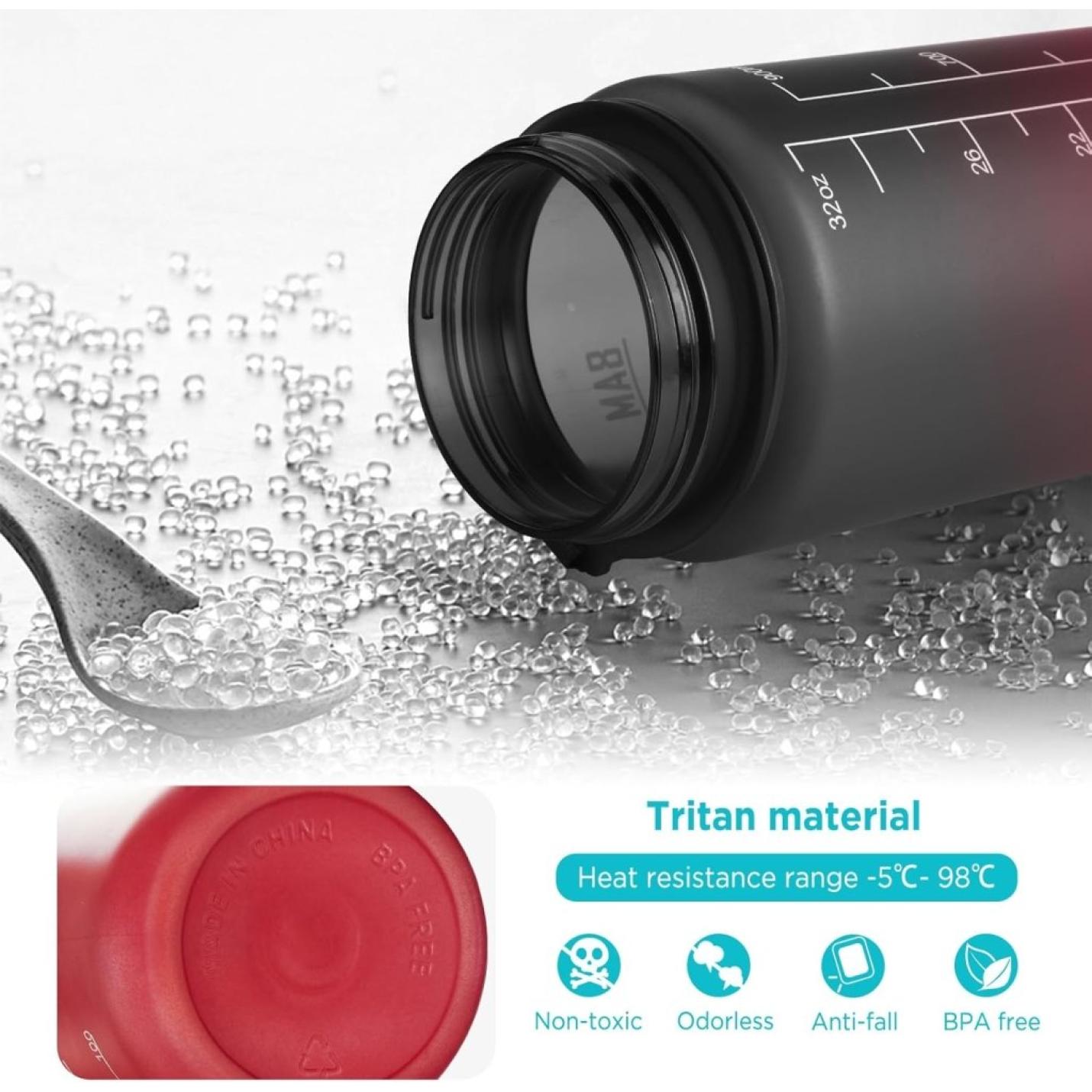 🚀 Jouw ultieme herbruikbare waterfles – Duurzaam, stijlvol en praktisch! - happygetfit.com