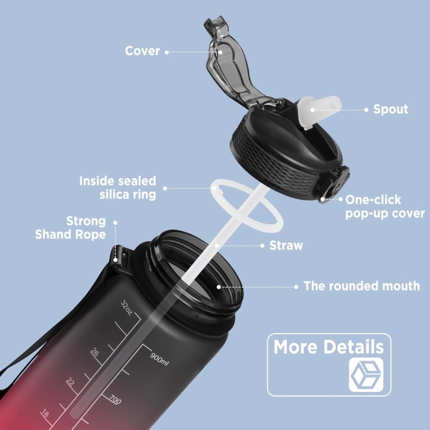 🚀 Jouw ultieme herbruikbare waterfles – Duurzaam, stijlvol en praktisch! - happygetfit.com