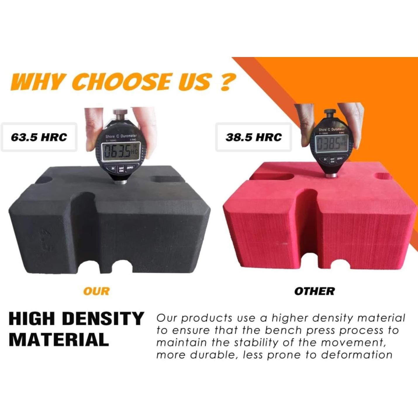 💪 Verbeter je bench press met dit verstelbare bench press block! - happygetfit.com