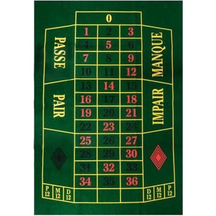 Roulette kleed. Groen vilt. Afm. 130 x 90 cm. Dikte vilt 3 mm.