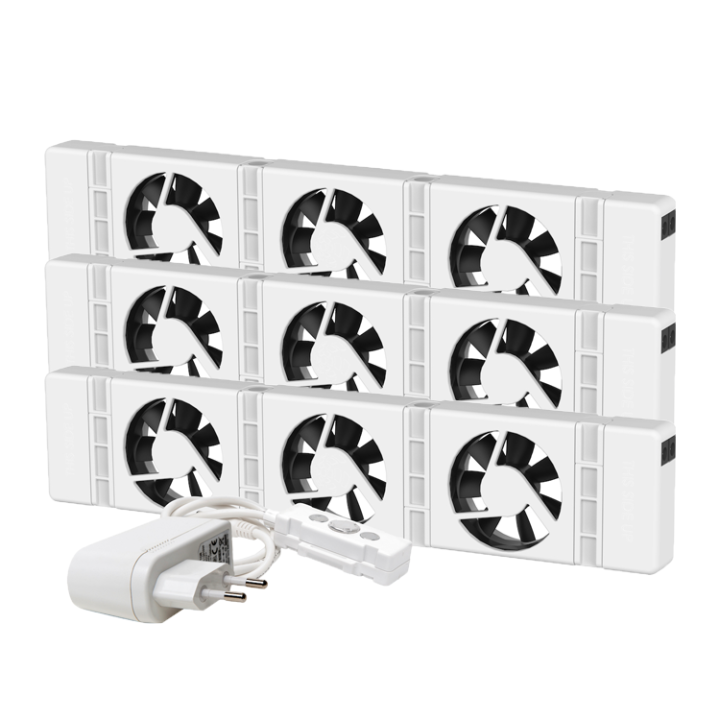 Speedcomfort - Trio set (radiatoren 120-180cm)