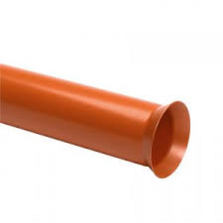 Drainage Eindbuis recht of met flens - 100mm met flens
