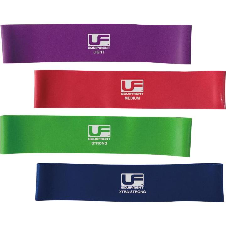 Resistance Band Loop - Strong Fitness Apparaat